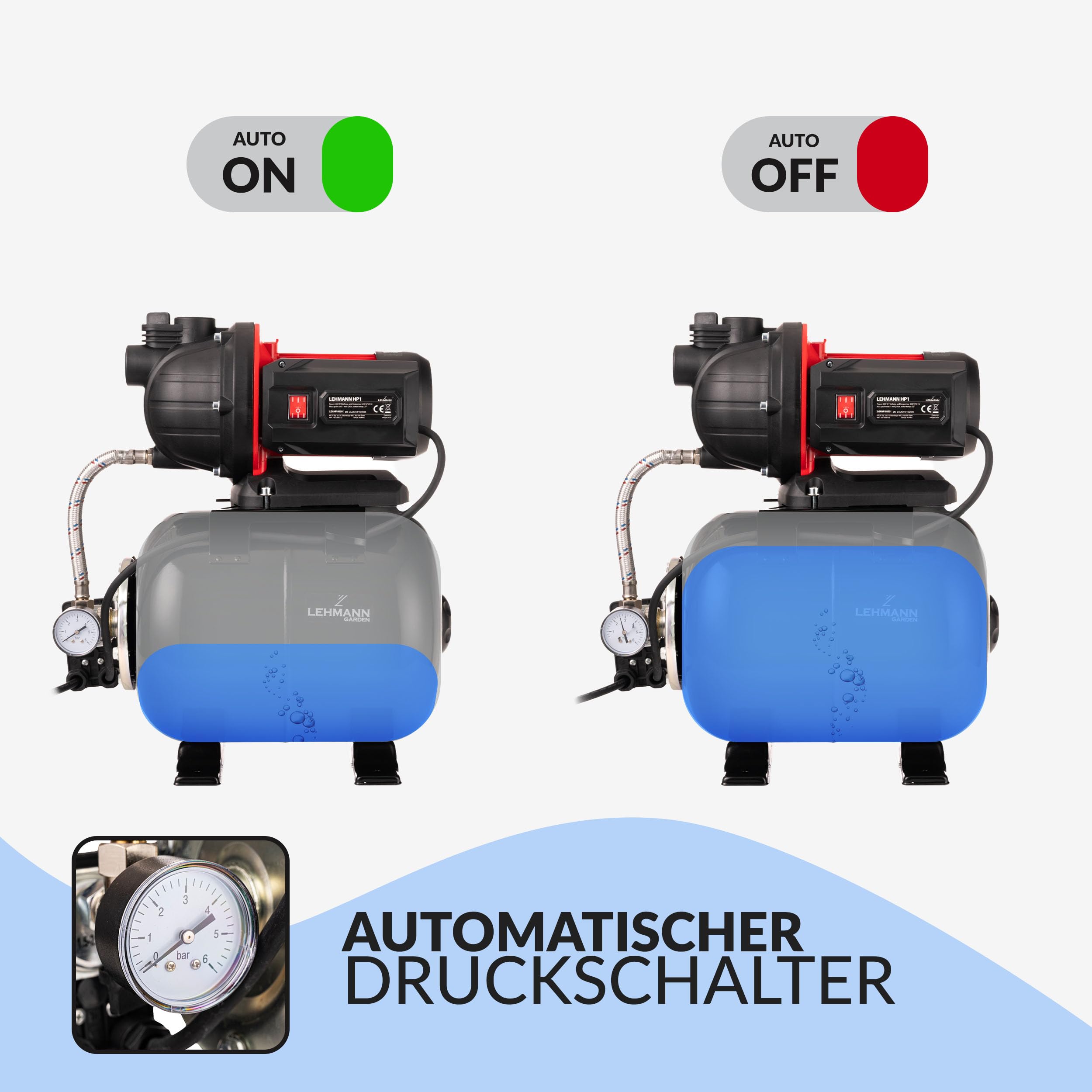 LEHMANN Hauswasserwerk HP1, 800 W, 5200 l/h, 19 L Edelstahldruckkessel, 43 m Förderhöhe, wartungsfreier Motor, selbstansaugend, Trockenlaufschutz, Überhitzungsschutz, Filter & Manometer, Schwarz