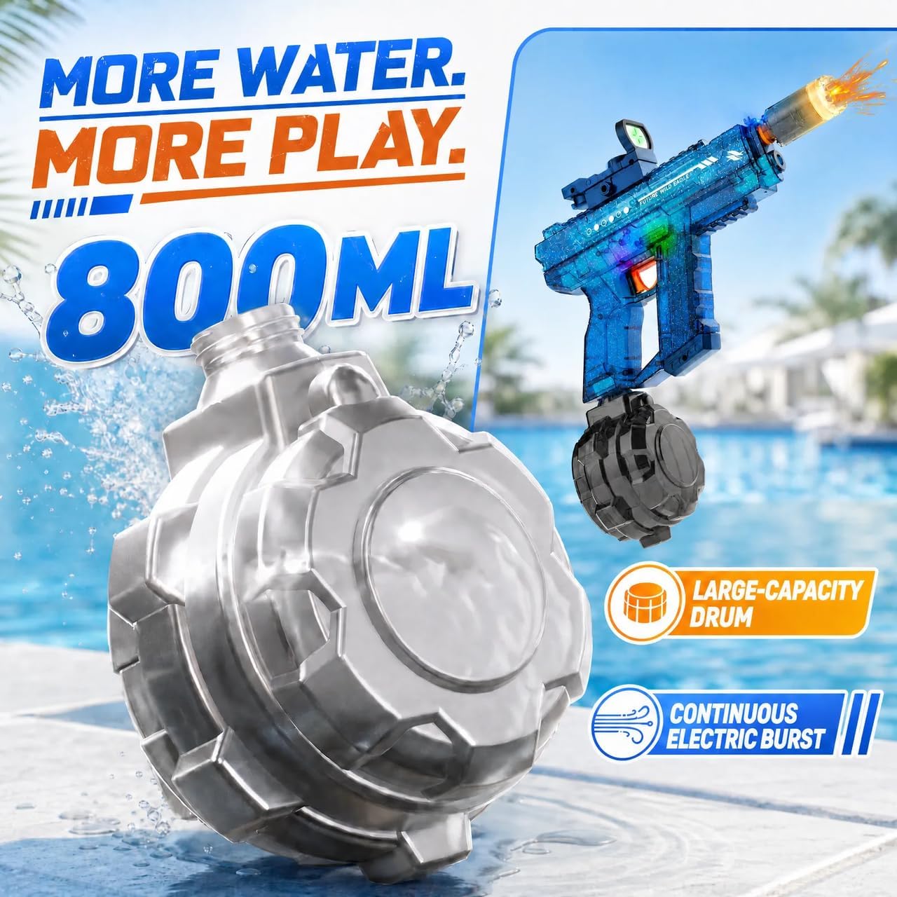 Electric Water Gun for Adult Kids, Squirt Gun with Led Light-Up Blue image 3