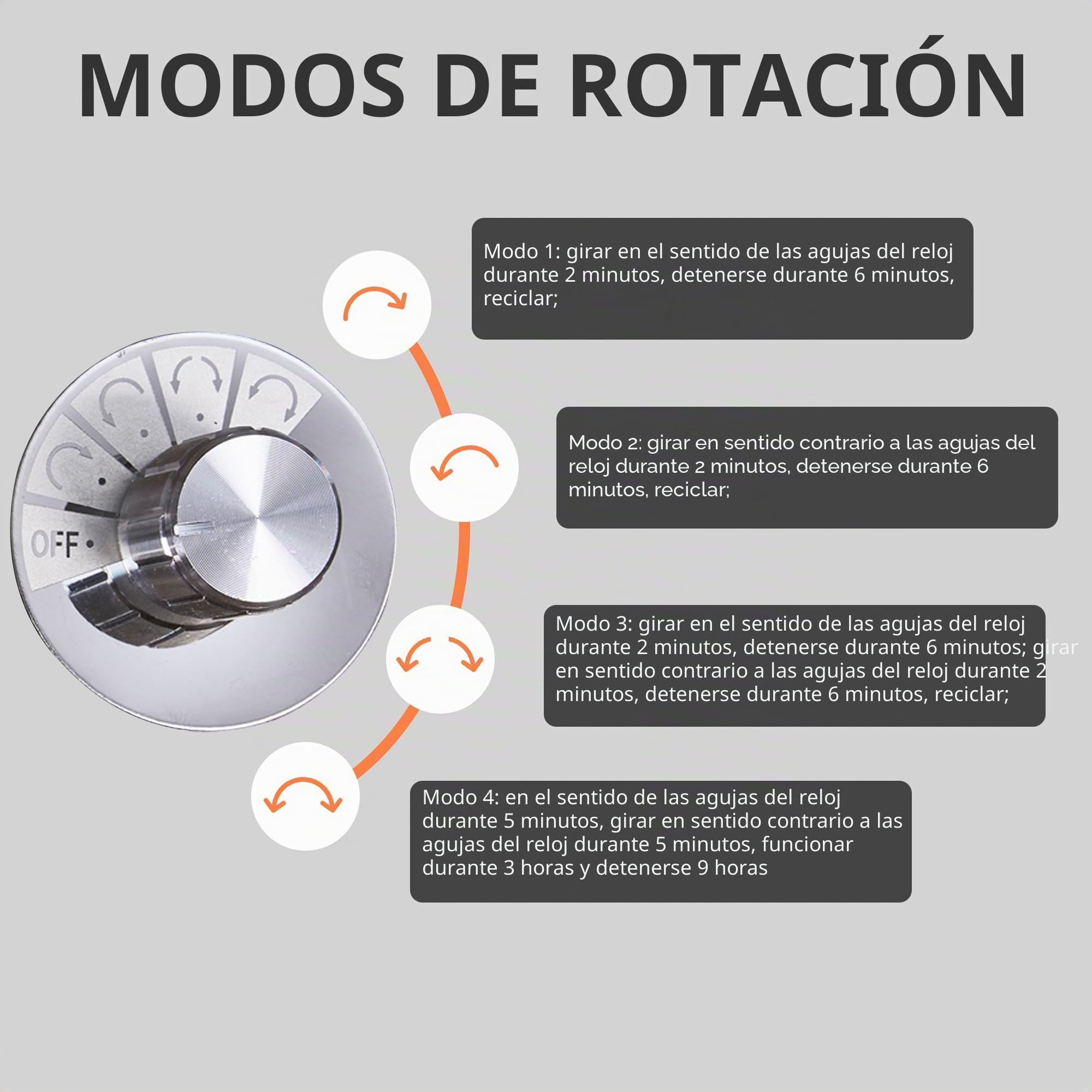 ANWBROAD Enrollador para Relojes Automáticos Caja Giratoria Automática con 4+6 Compartimentos para Relojes y Joyas Silencioso Watch Winder con LED & Motor Mabuchi & 4 Modos JWW002Z