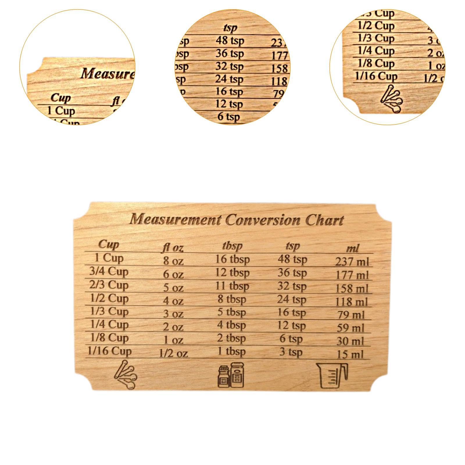 Grain Conversion Chart Ounces To Pounds Conversion Table Pdf | I
