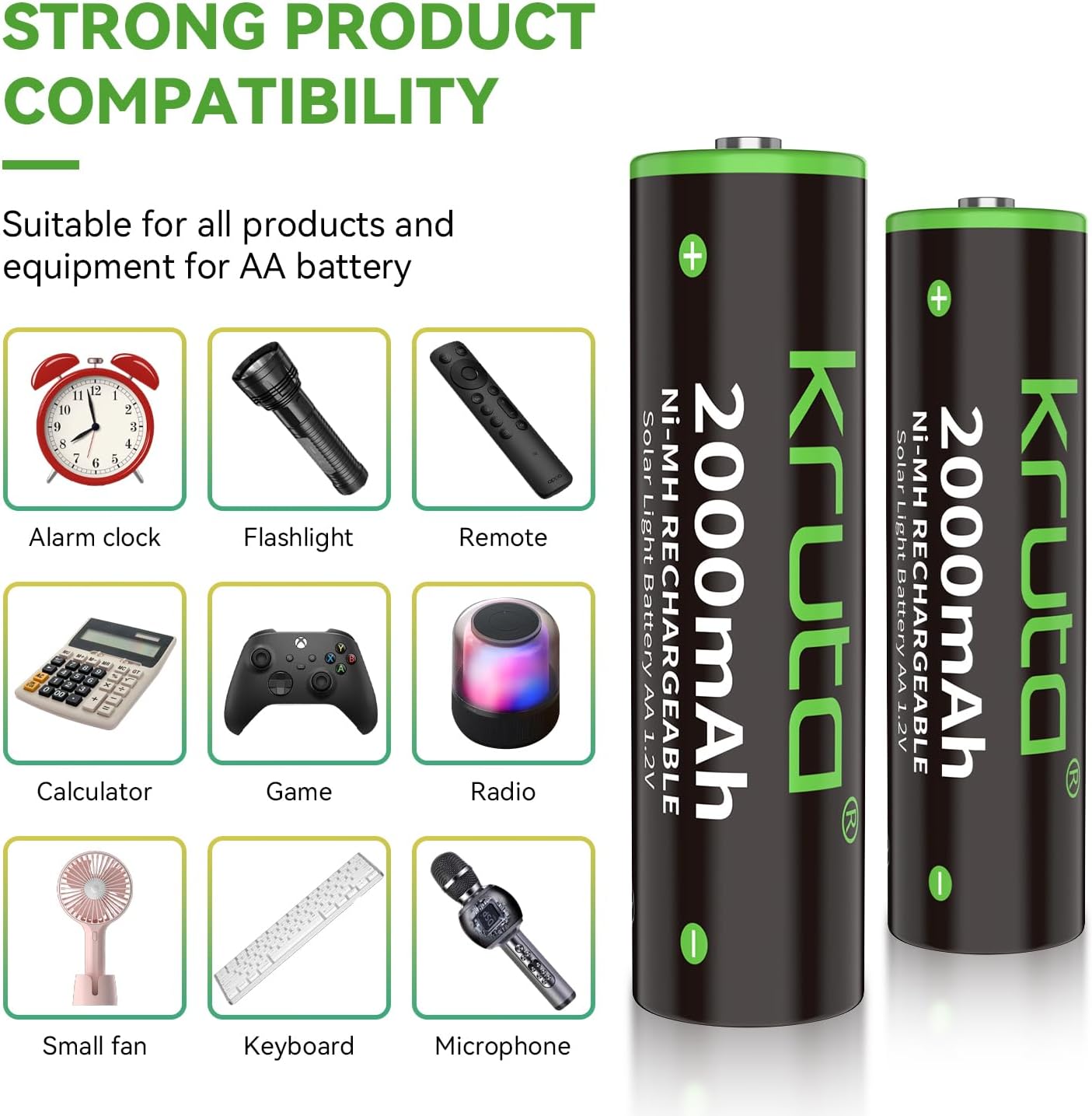 Kruta NiMH Rechargeable AA Batteries, 2000mAh 1.2V NiMH High Capacity Double AA Solar Rechargeable AA Batteries for Outdoor Solar Lights - Recharge up to 1200 Times, Pre-Charged (AA 2000mAh - Pack 20)