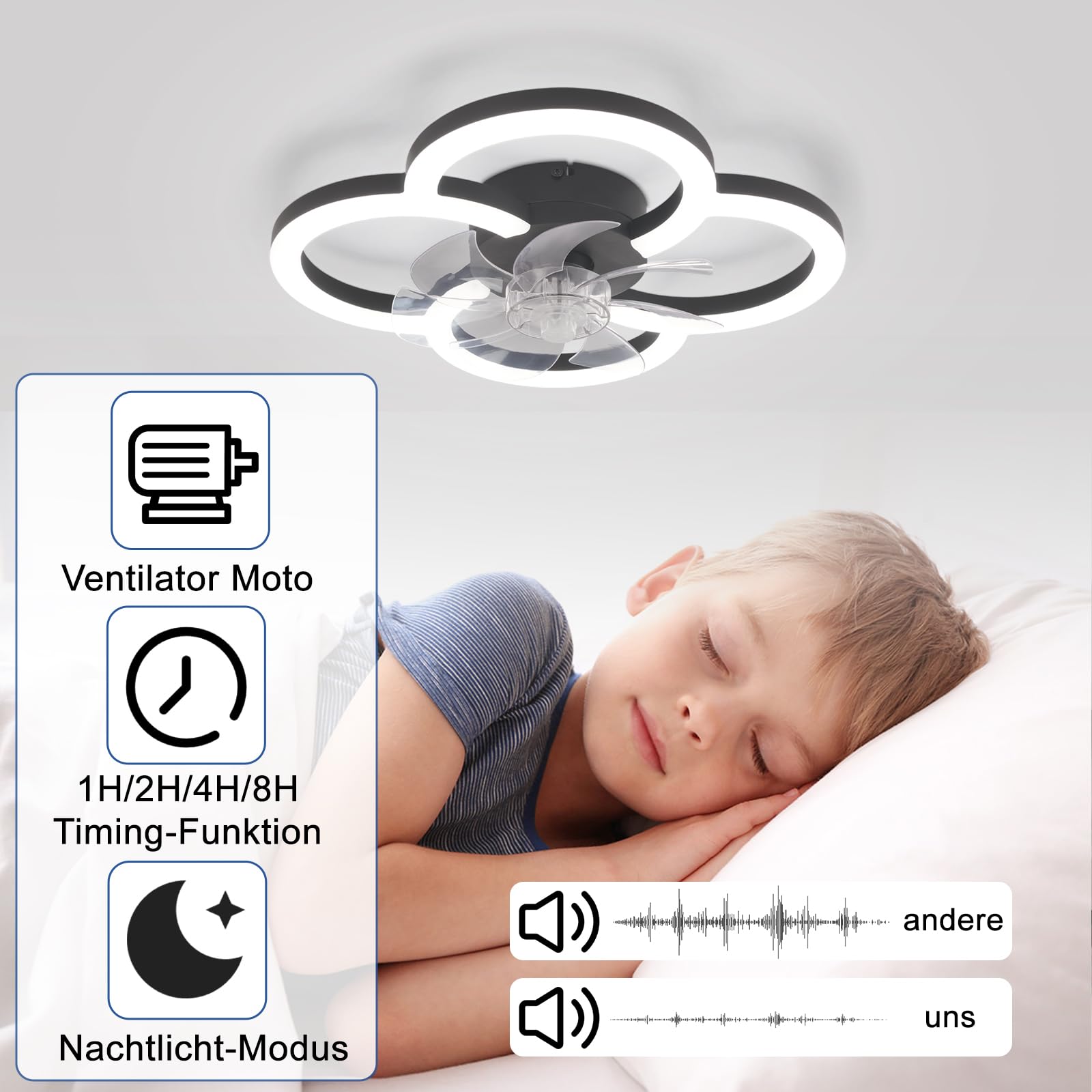 Homefire Wentylator sufitowy LED z oświetleniem – 40 W, cichy, czarny, z pilotem, z regulacją jasności, nowoczesny, z 6-stopniowym timerem, do sypialni