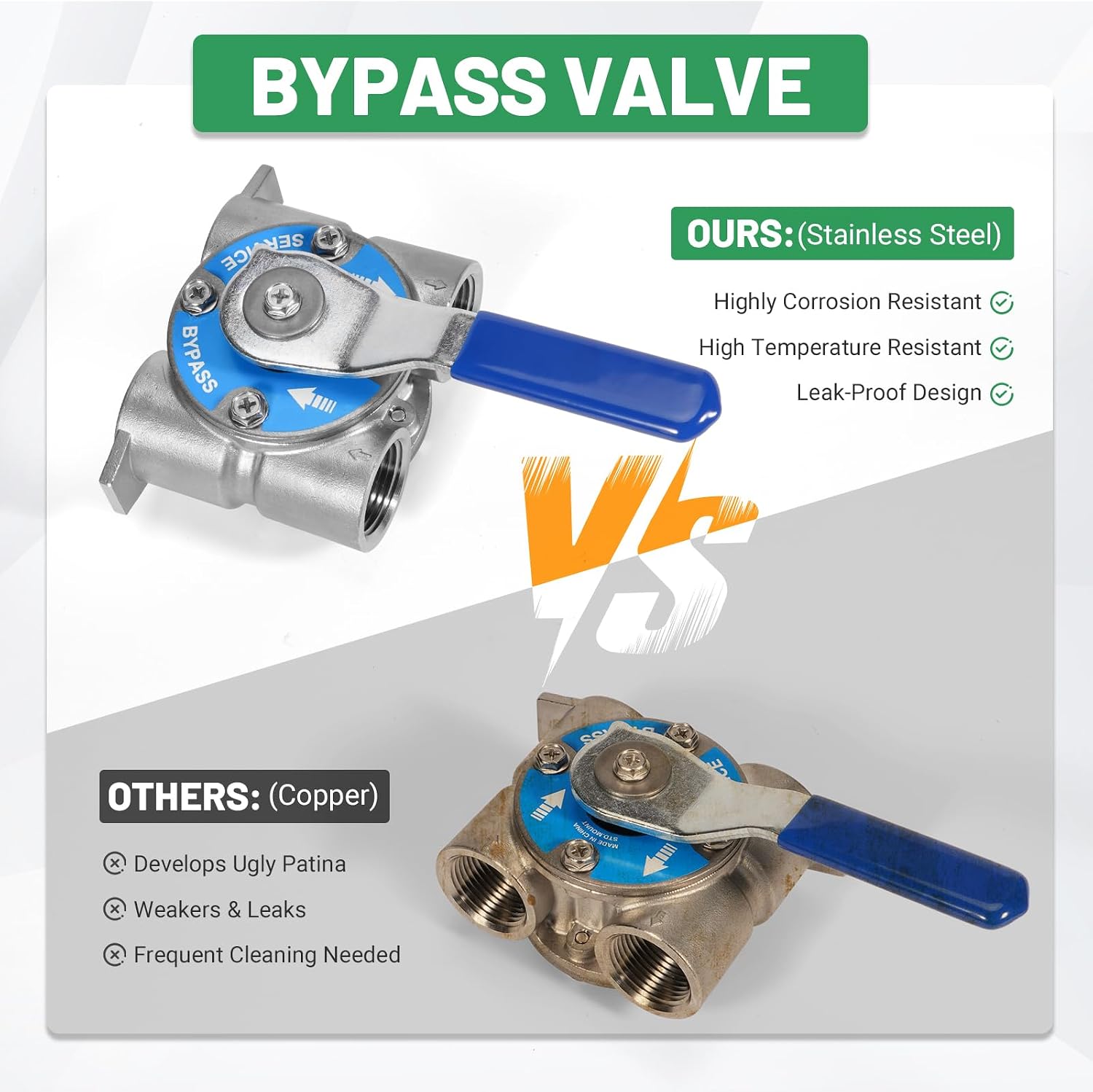 3/4" NPT Stainless Steel Bypass Valve Compatible with Fleck Control Heads 5600 5600SXT 5600SE 4650 2510 5800 6600 6700 9000 9100 Water Softeners, Replace 60040SS