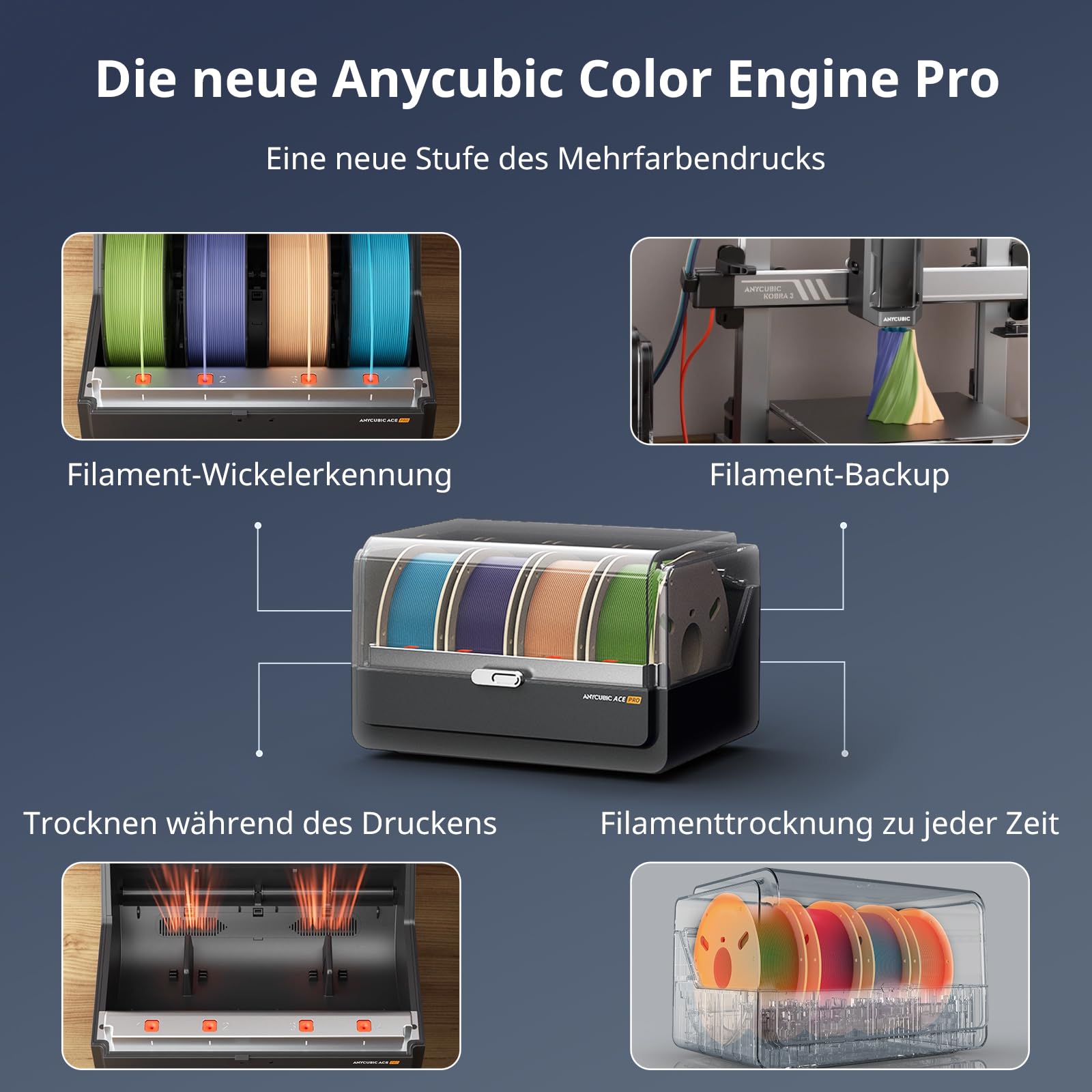 Anycubic Kobra 3 Combo 3D-Drucker, Mehrfarbendruck in 4 Farben, 600 mm/s hohe Geschwindigkeit, Trocknen von Filament während des Drucks, Auto Fortsetzung Druck, Größe 250 x 250 x 260 mm