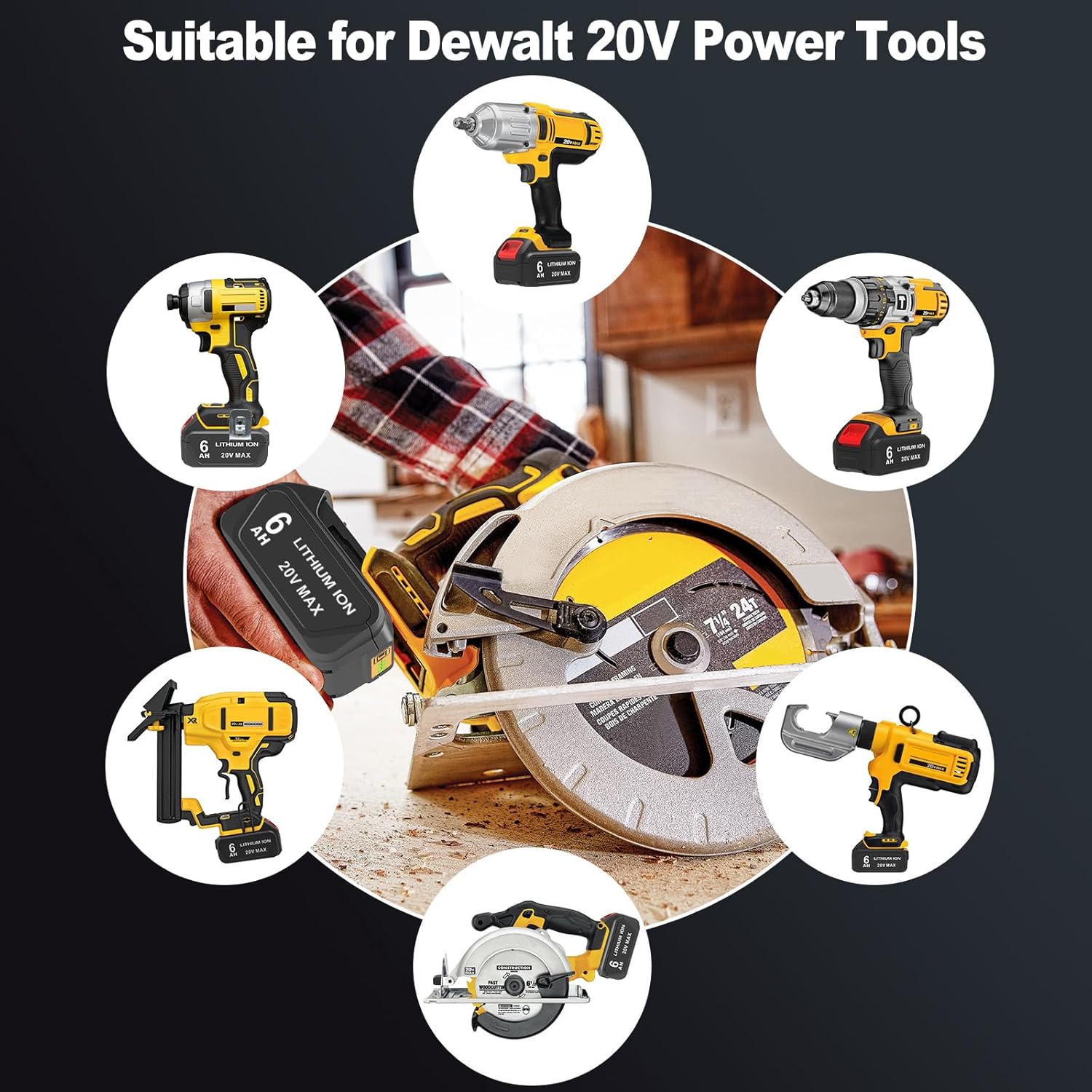 Replacement for Dewalt 20V Battery 6.0Ah 2 Packs,Replace for De Walt 20 Volt Battery DCB206 DCB204 DCB204-2 DCB203 DCB201 DCB200, Compatible with De Walt 20V Tools and Charger