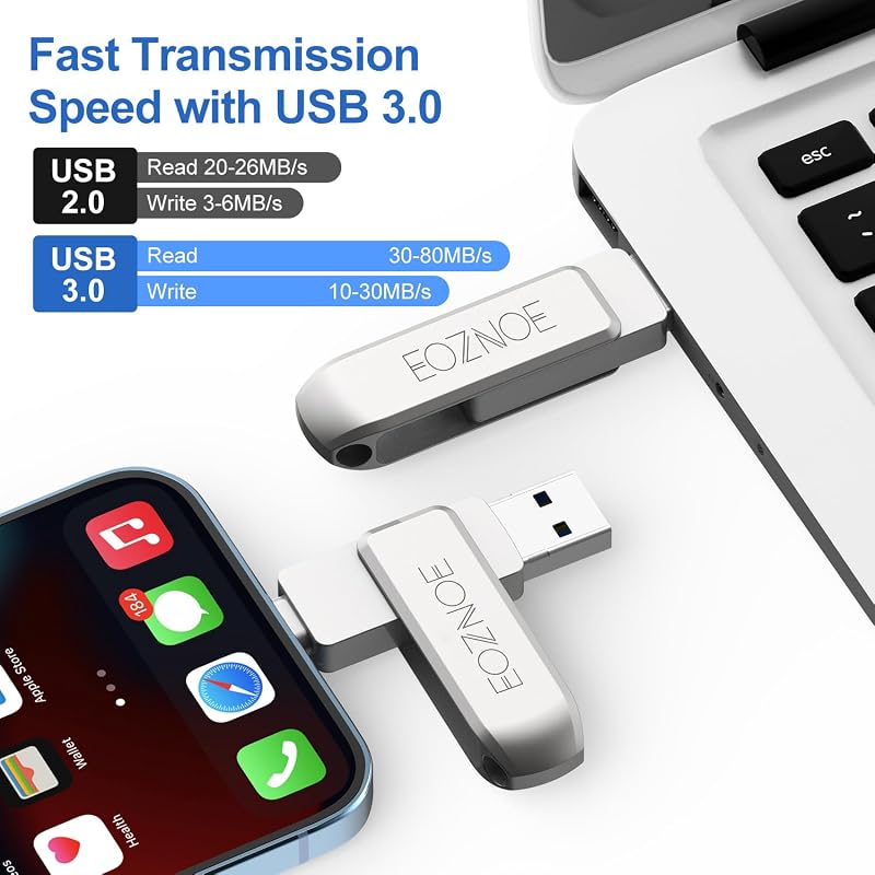 EOZNOE 32GB USB Pendrive Telefonhoz - 3in1 Adattároló Fotókhoz és Videókhoz, Alkalmazás Nélkül, Android/iOS/PC Kompatibilis, USB 3.0