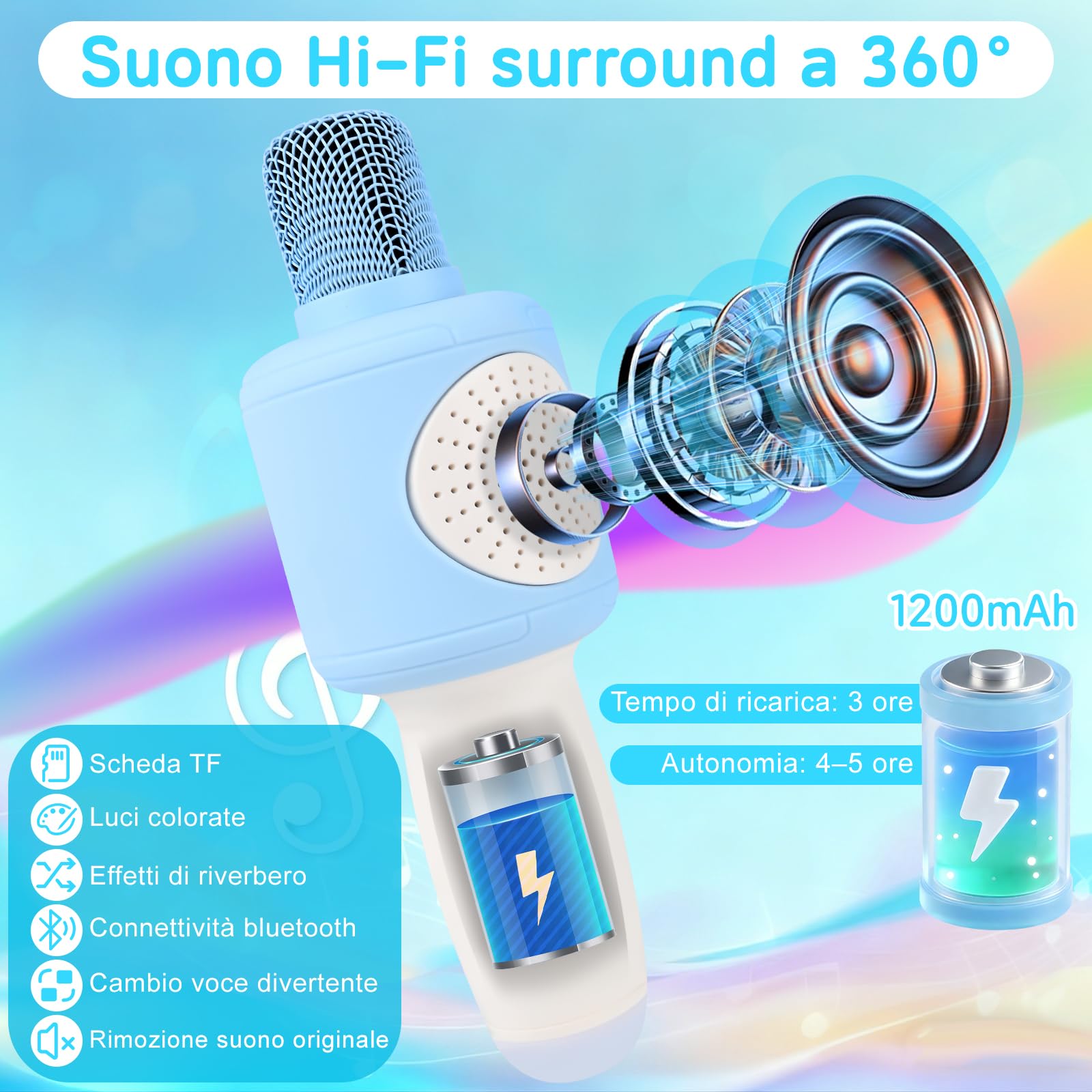 ZWOOS Microfono Karaoke Bambini Microfono Giocattolo Microfonos Wireless Bambini con Bluetooth, Effetti Cambio Voce e Luci LED 4-5 Ore Autonomia Microfonos per Bambinis 2 Anni per Party Famiglia, Blu