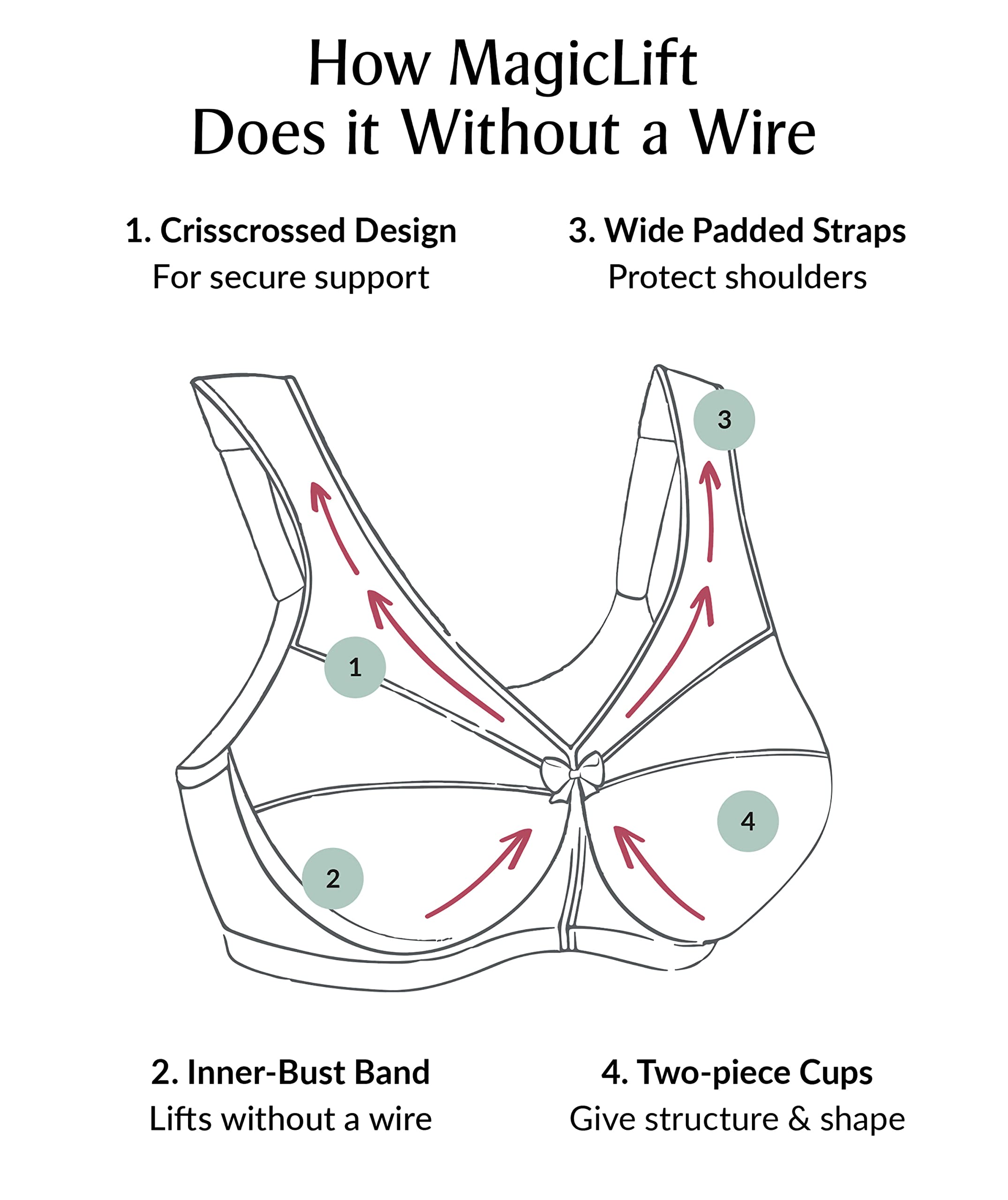 Buy Glamorise Full Figure Plus Size MagicLift Original Support Bra