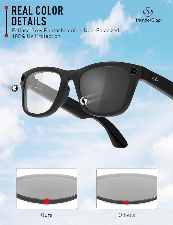 ThunderClap POLARIZED Replacement Lenses Compatible with Ray-Ban Meta Wayfarer RW4006 50mm | RW4012 Wayfarer(Gen 2) 50mm Smart Glasses - Grey Photochromic by ThunderClap - Used condition - Image 6