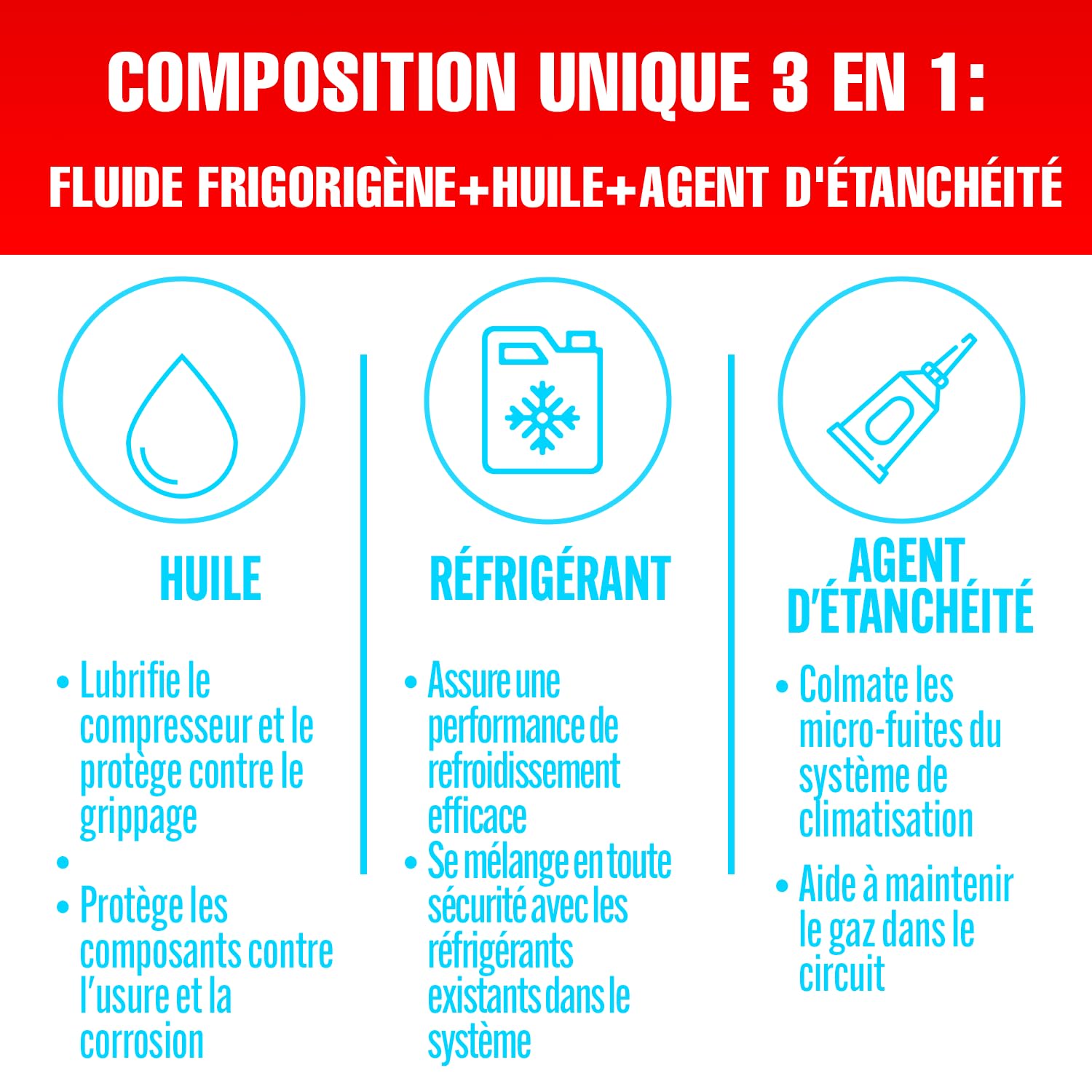 3en1 R1234yf Kit Recharge Climatisation Automobile – 1x Gaz 3en1 avec Tuyau et Adaptateur YF – 235 g