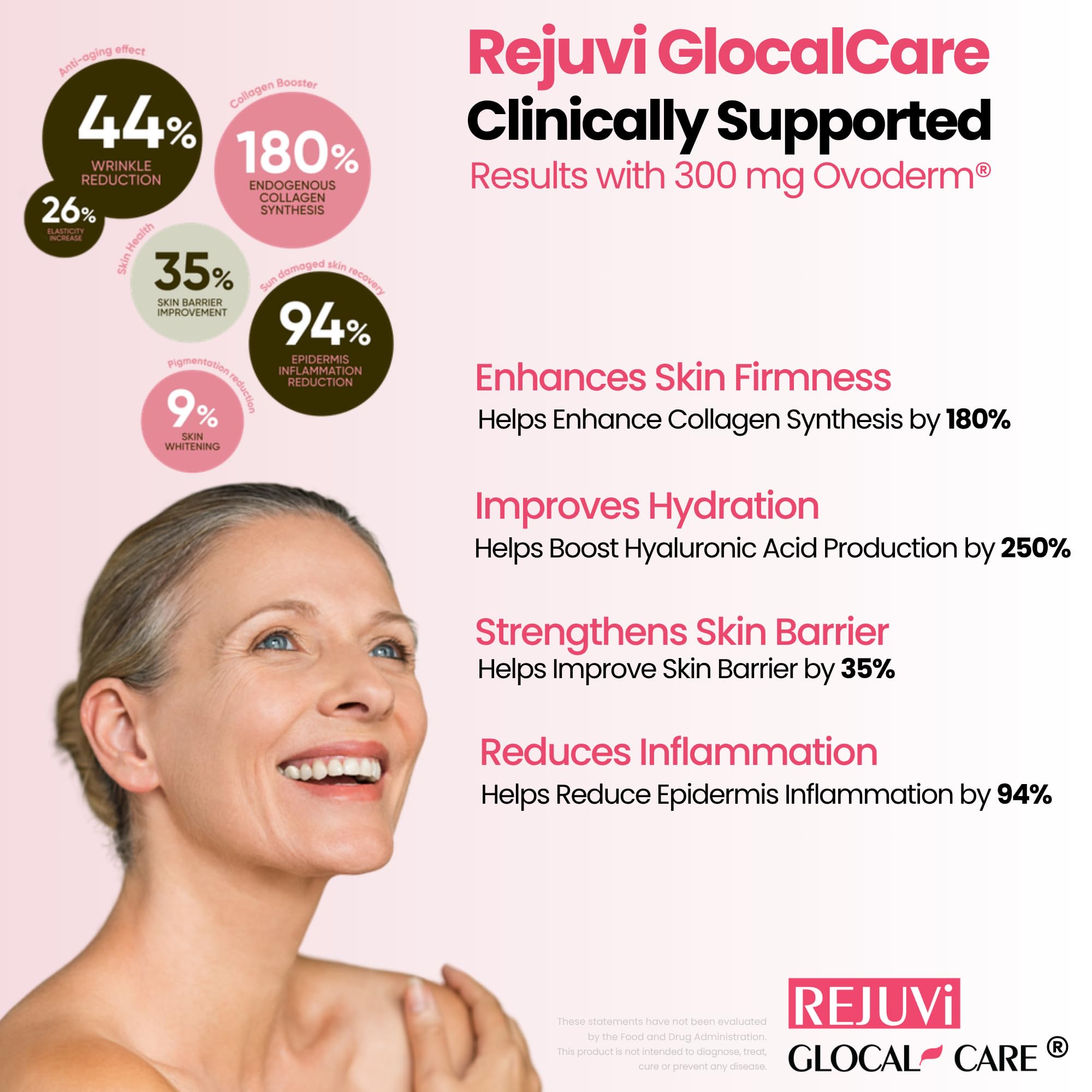 GlocalCare Rejuvi Collagen Booster – 300mg Ovoderm Vegetarian Collagen for Skin Elasticity, Firmness & Joint Support – Biotin, Grape Seed Extract, CoQ10 - (30 Capsules) — Amazon image 5