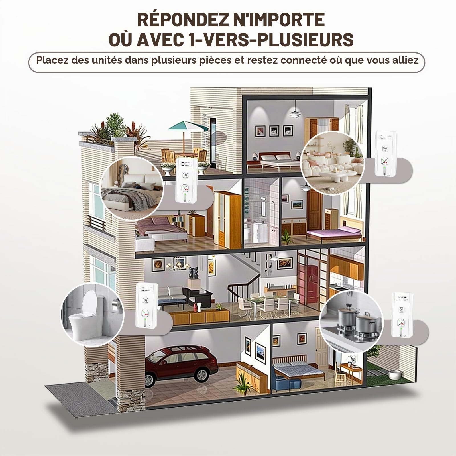Interphone sans Fil, 500m Système D'interphone sans Fil Longue Portée (Blanc - Lot de 3)