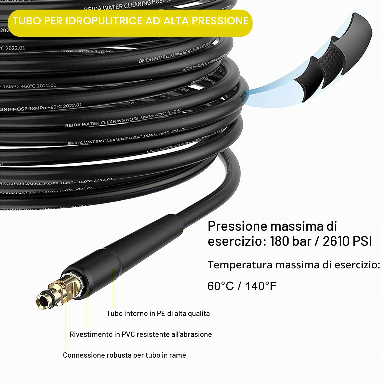 TNSLAND 10M Tubo Flessibile ad Alta Pressione per Kärcher K2 K3 K4 K5 K6 K7, Tubo Idropulitrice per Karcher Sonda Sturatubi per Idropulitrice, per Accessori Idropulitrice Karcher con Connecteur Rapide