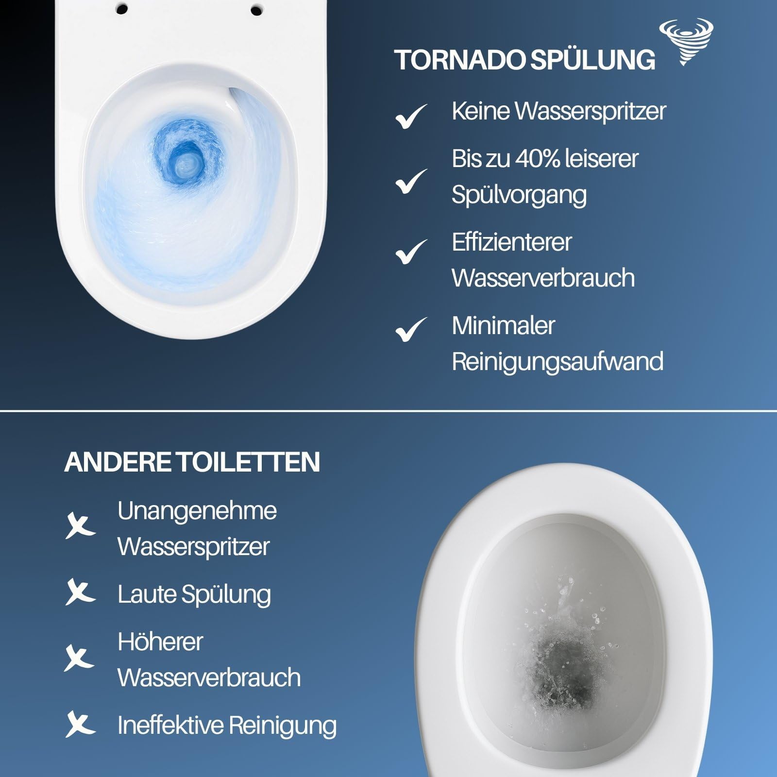 Soho Whirlflush - Inodoro suspendido sin bordes con tornado, función de bidé, función de ducha, descenso automático y aislamiento acústico, inodoro Taharet con ducha, inodoro de pared, inodoro bidé