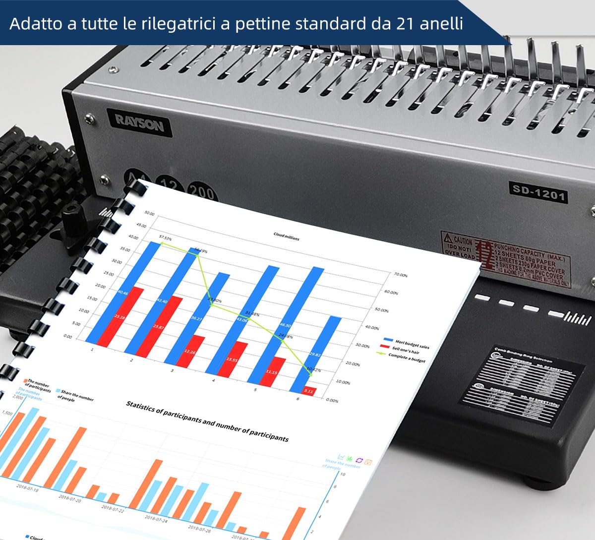 RAYSON Dorsi Plastici per Rilegatura Miste Dimensioni, 6mm/8mm/10mm/12mm, 25 Pezzi per Misura, Capacità di Rilegatura 20-90 Fogli, A4, Nero, Confezione da 100