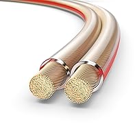 PureLink SP050-030 Cavo per diffusori 2x1,5 mm² (filo 99,9% OFC rame pieno 0,20 mm)