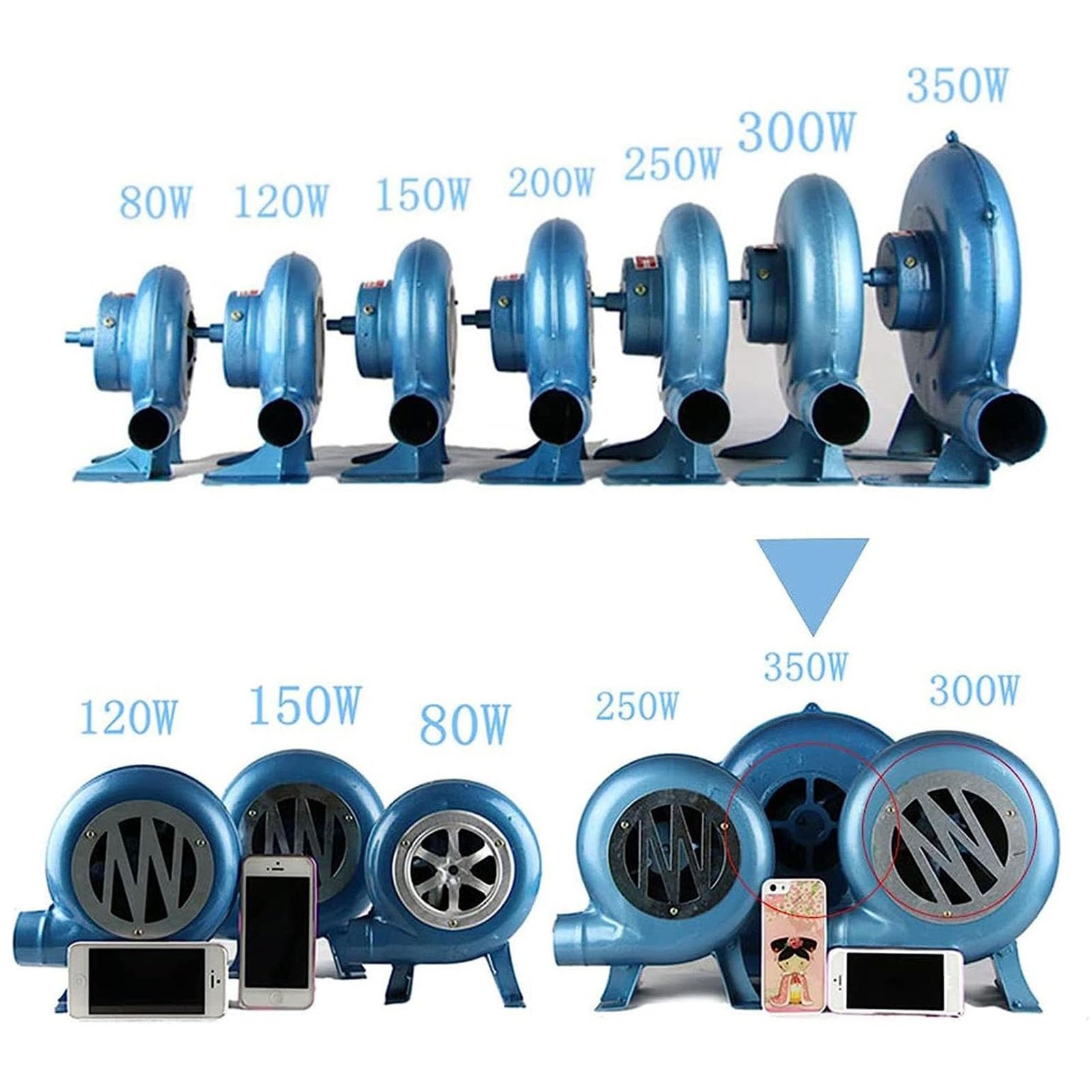 Handkurbel-Gebläse Für Den Außenbereich, Inklusive Abluftkanal, Manuellem Grillgebläse, Metalllüfterflügel Und Handkurbelwerkzeug(250W)