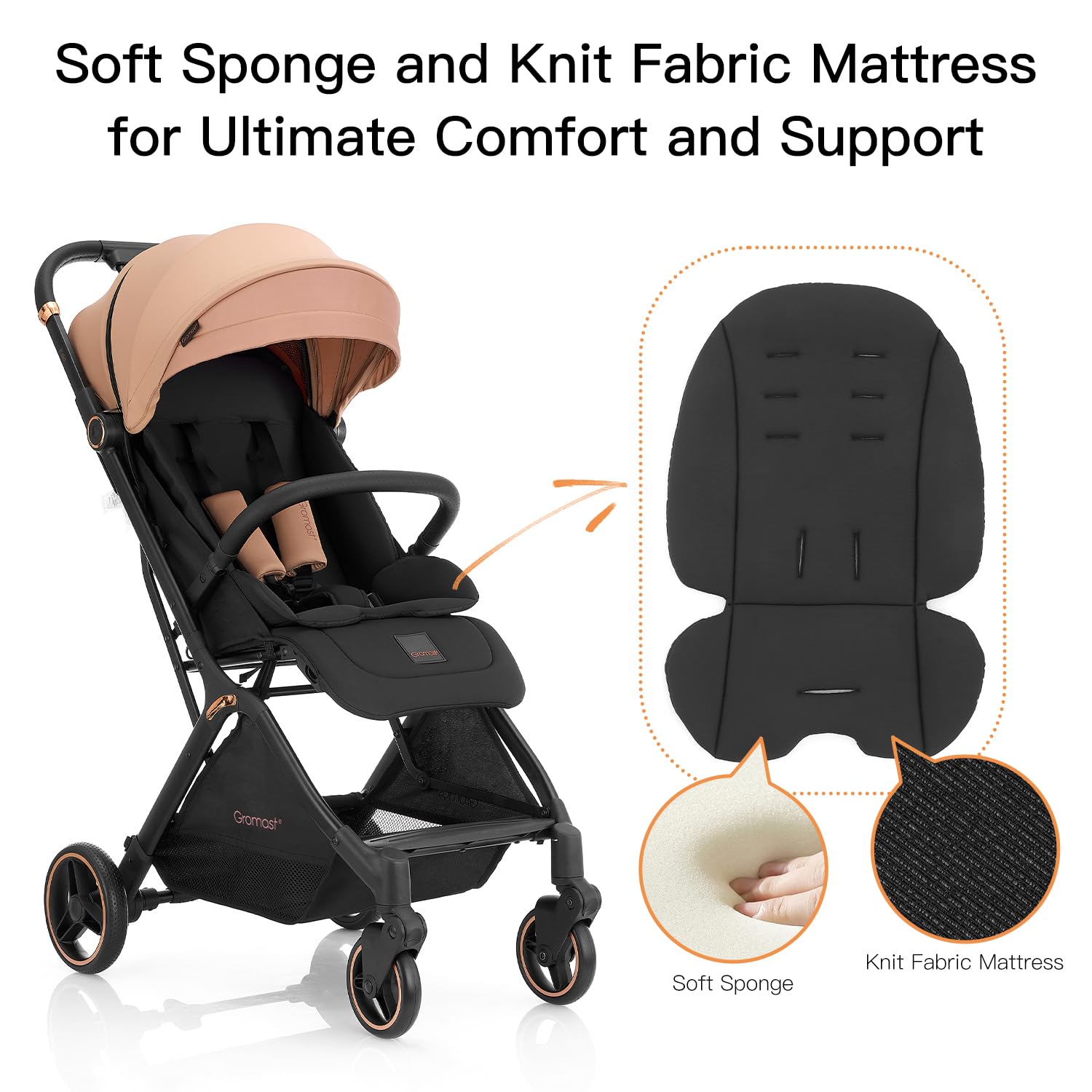 https://m.media-amazon.com/images/I/71uh22+uSvL.jpg