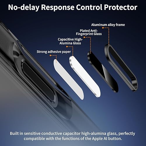 Miniatura 2 de Paquete de 4 protectores de botón de control de cámara para iPhone 16 Pro16 Pro Max17 estándar, cubierta de protección delgada antiarañazos para