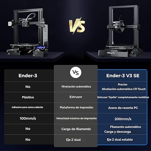 Miniatura 8 de Creality Impresora 3D Ender 3 S1 Pro Boquilla de alta temperatura Sprite Full Metal Direct Drive Extrusora CR Touch Auto Nivelación PEI Bed Filament