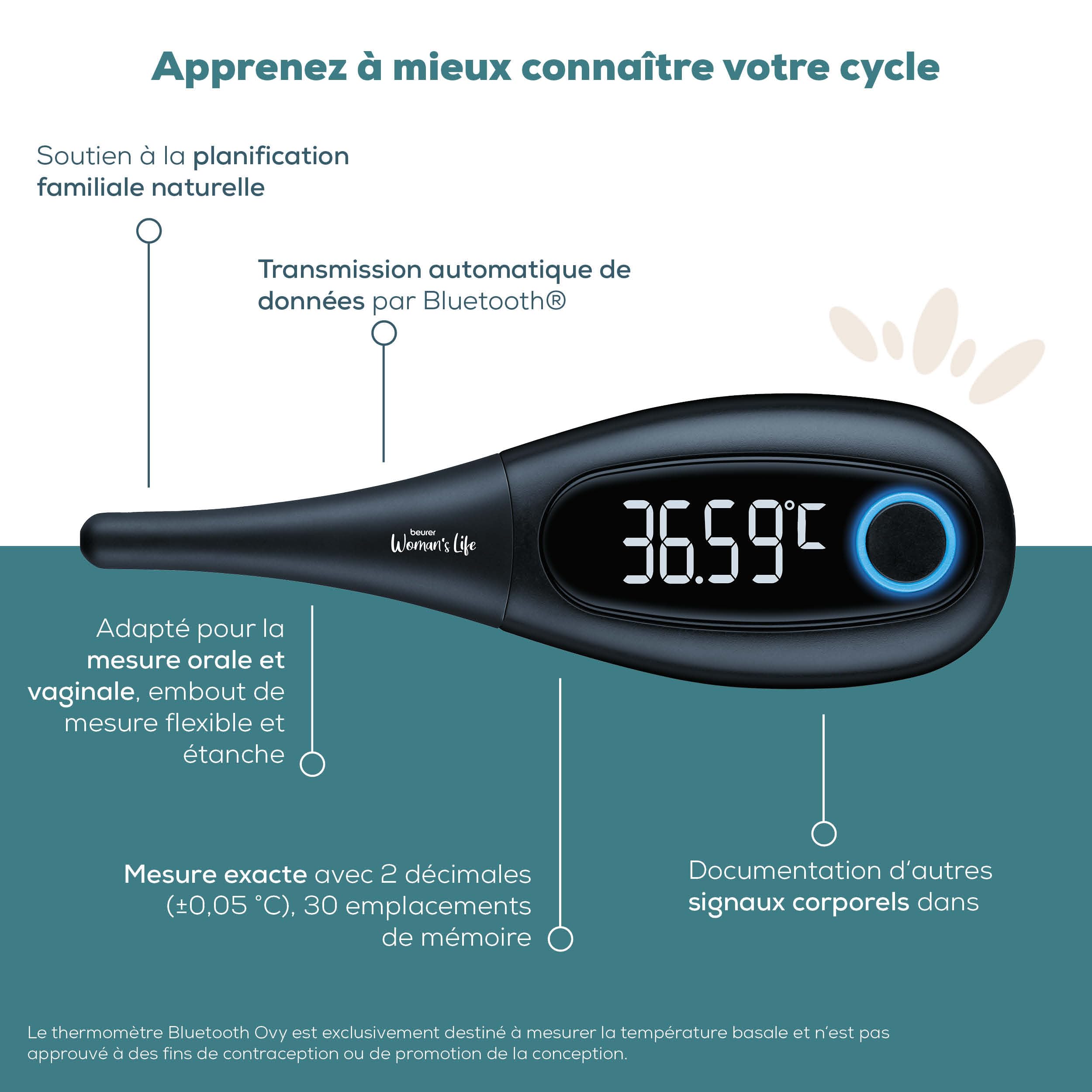 Beurer OT 30 Thermomètre Basal Connecté Bluetooth, Digital avec Application pour Détermination de l'Ovulation et Planification de la Grossesse , Noir