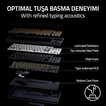 Razer BlackWidow V4 Tenkeyless HyperSpeed (Turuncu Dokunsal Anahtarlar) - Kablosuz Çalışırken Değiştirilebilir Oyun Klavyesi - Bluetooth ve HyperSpeed 1000Hz - Snap Tap - QWERTY US/ABD | Siyah