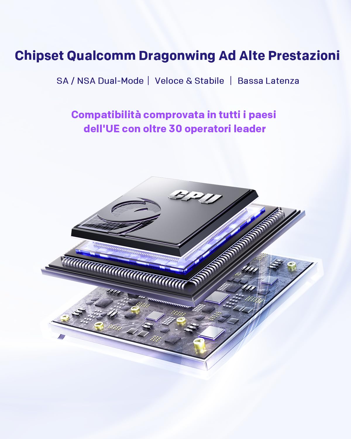 STRONG Router 5G con SIM – WiFi 6 AX3000 CPE – Velocità fino a 3.2 Gbps – 2.5GE WAN/LAN & 1GE LAN – RJ11 VoIP/VoNR – Compatibile Mesh – Chipset Qualcomm (5GROUTERAX3000)