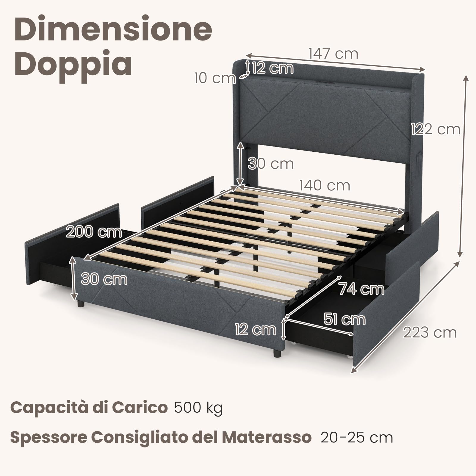 COSTWAY Letto Matrimoniale 140 x 200 cm, Letto Imbottito con Testiera, Luci LED, Stazione di Ricarica, 2 Tasche e 4 Cassetti, Carico 500kg, Silenzioso