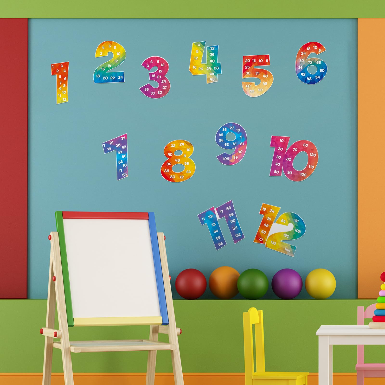 Snapklik.com : Colarr Multiplication Chart Posters For Classroom ...