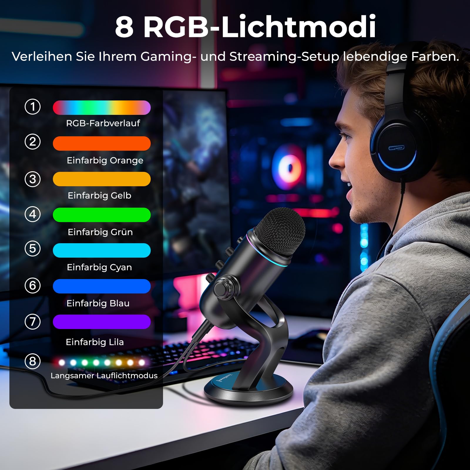 zealsound USB Mikrofon für PC & Smartphone, Plug & Play Podcast Mikrofon mit Rauschunterdrückung, Stummschaltung & Verstärkungsregelung, Desktop Kondensatormikrofon für Gaming, Streaming & Aufnahmen