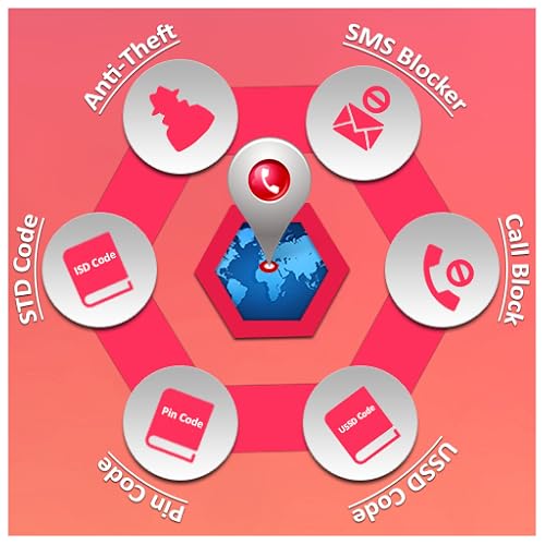 Caller Location Finder N Tools - //medicalbooks.filipinodoctors.org