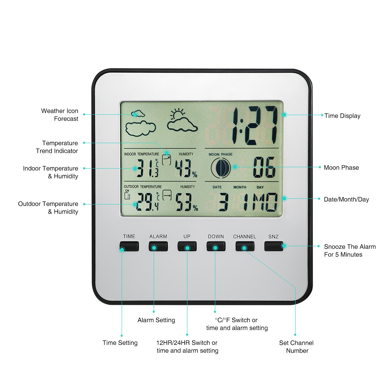 Oria Digital Thermometer Hygrometer, Wireless Weather Station, Indoor/Outdoor Temperature and