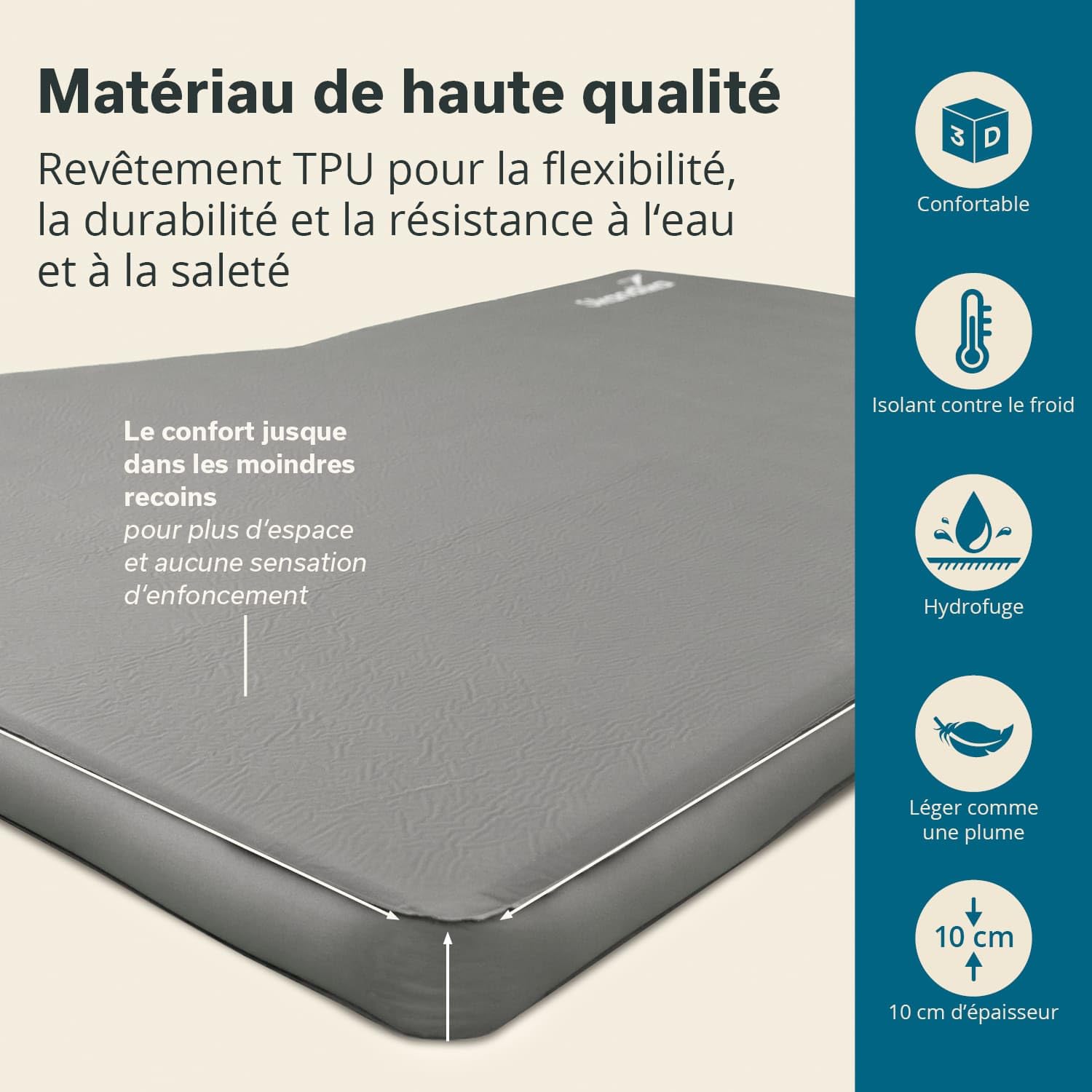 Skandika Premium Easy Isomatte Car 3D | Matelas Voiture 10 cm d'épaisseur, autogonflant, léger, Pliable, Mousse, Coffre de Voiture, Matelas pour invités Gonflable | Camping, Plein air, Voyages