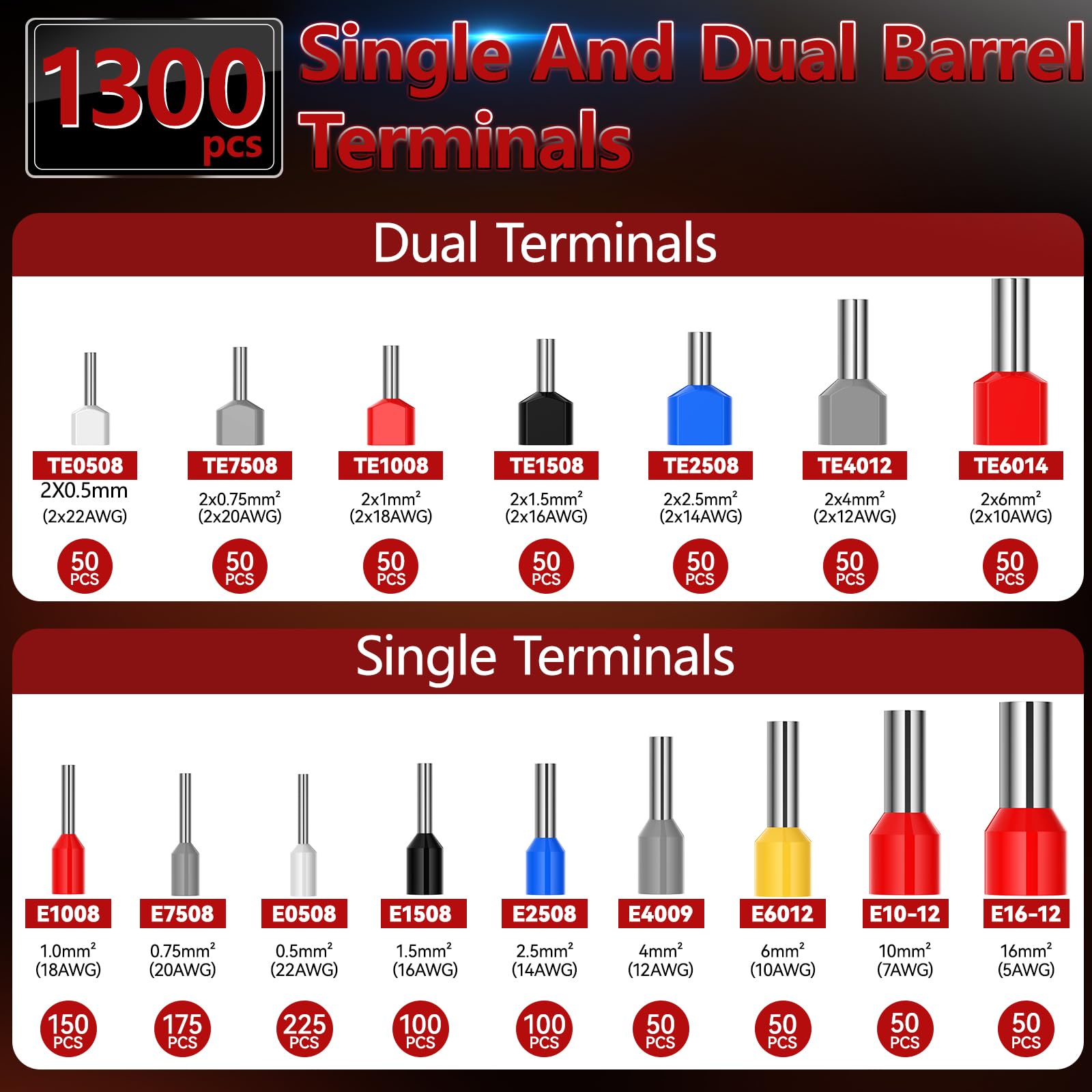 Hex-Crimpzange – Ratschen-Werkzeug für isolierte & nicht isolierte Kabel, 28–6 AWG (0,08–16 mm²), ergonomischer selbstjustierender Griff, inklusive 950 Einzel- und 350 Doppelkabelschuhe
