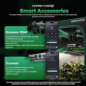MARS HYDRO iFresh Add-On Pack Smart Environment Monitor for Inline Duct Fan