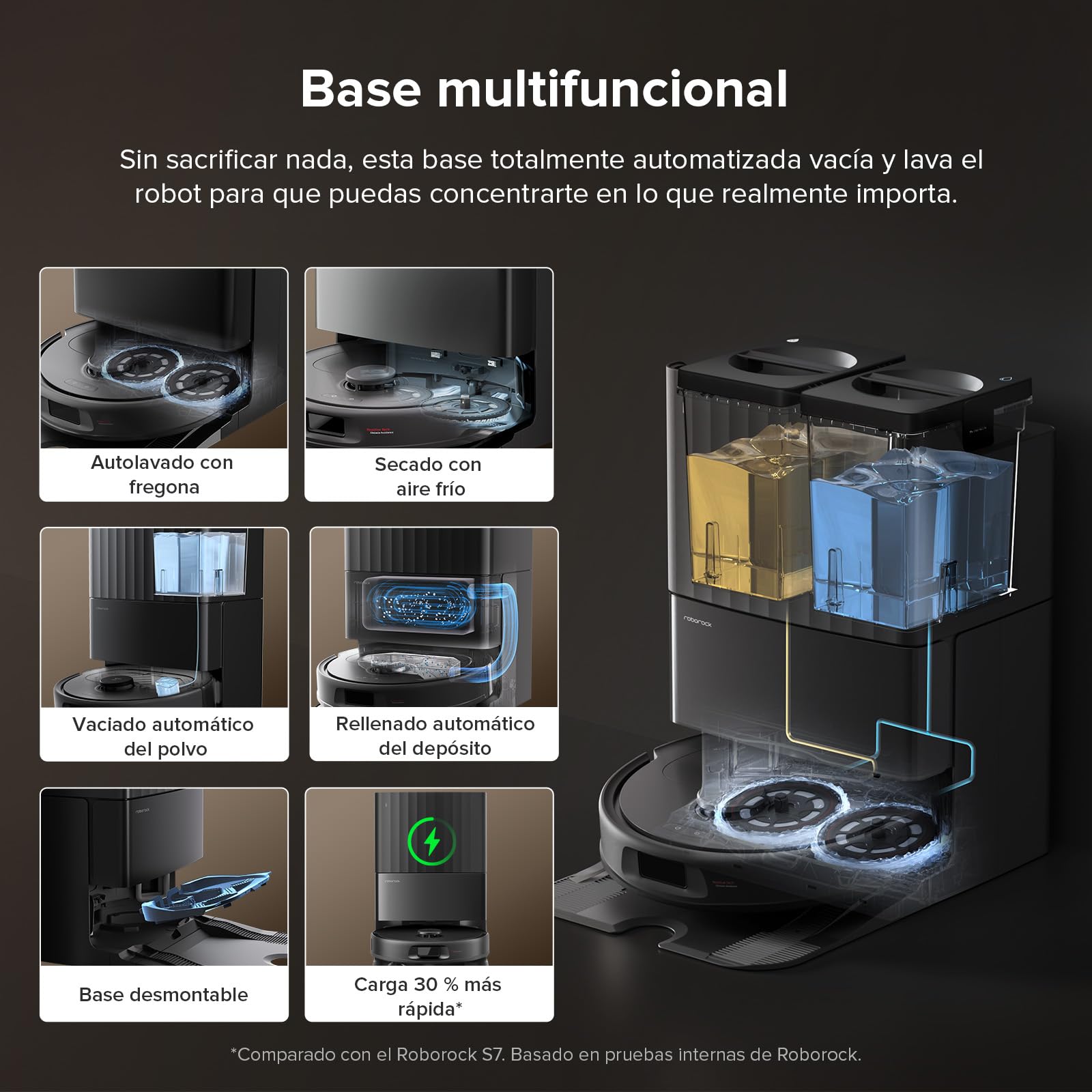 roborock QV 35S Set Robot Aspirador, Succión HyperForce de 10000 Pa con Base Multifuncional, Cepillos Dobles Antienredos, 2 Mopas Giratorias Elevación Automática de 10 mm, Limpiar y secar Auto, Negro
