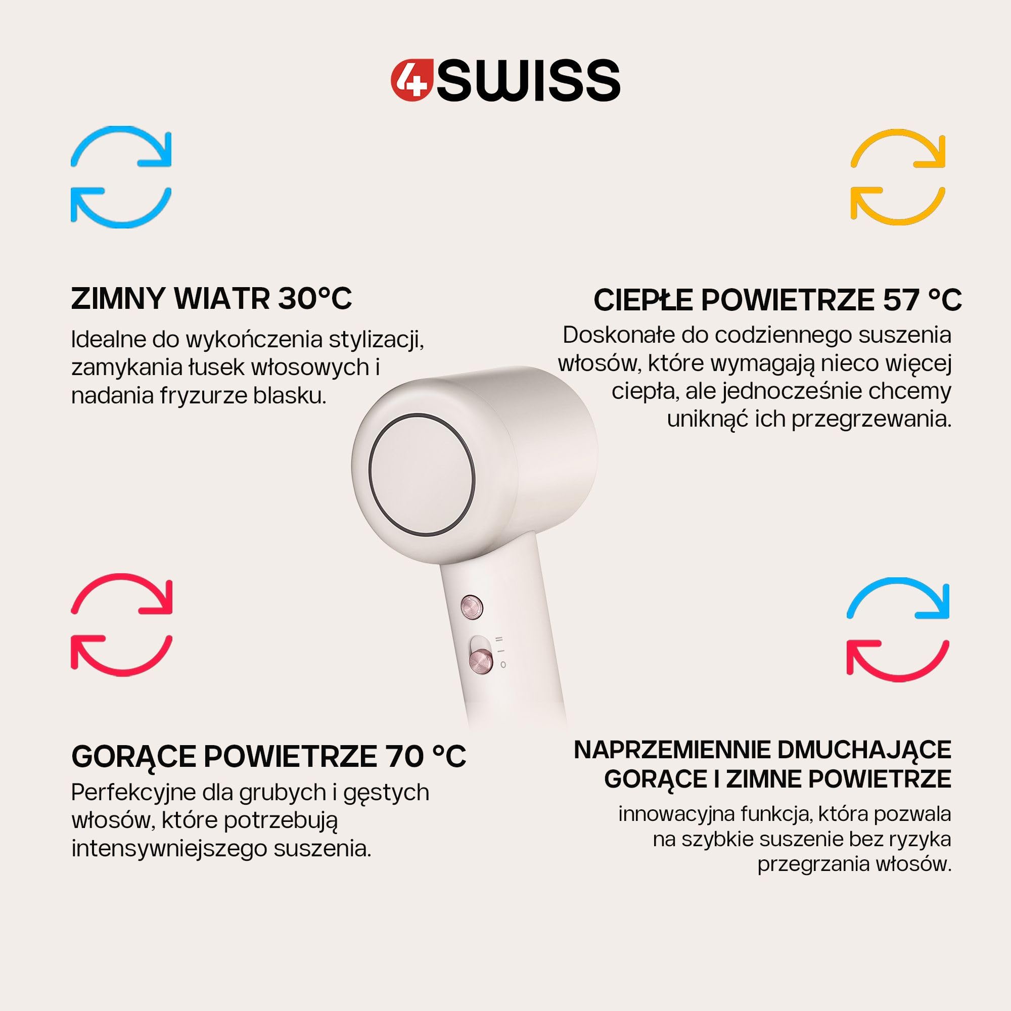 4SWISS F324 AirCare+ Suszarka do Włosów – 8 Trybów, Magnetyczna Dysza, 110,000 obr./min, Inteligentna Kontrola Temperatury, Zimny Wiatr, Szybkie Suszenie, Niskie Zużycie Energii, Lekka i Kompaktowa