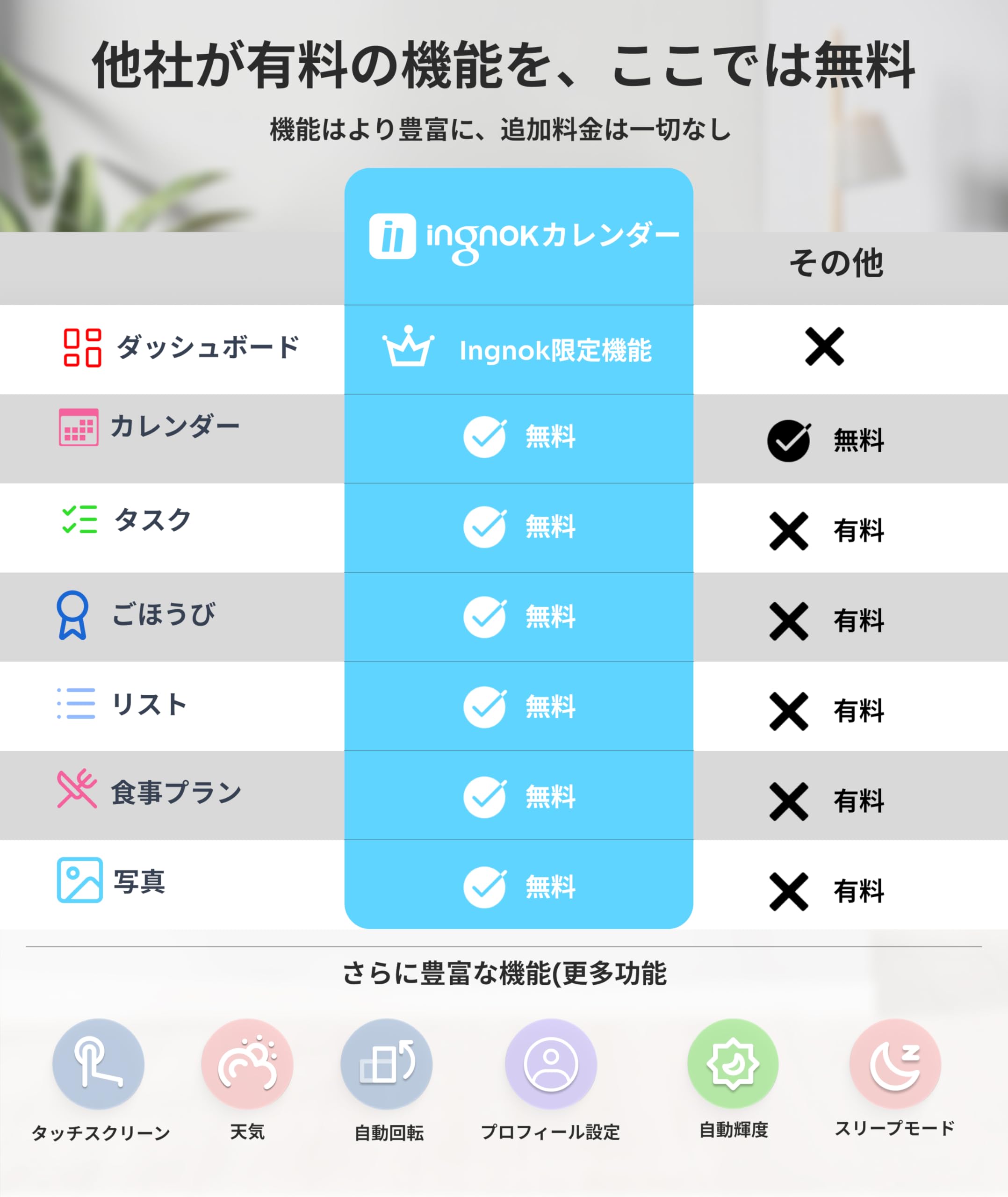 Amazon | Ingnok スマートデジタルカレンダー 15.6インチ 家族