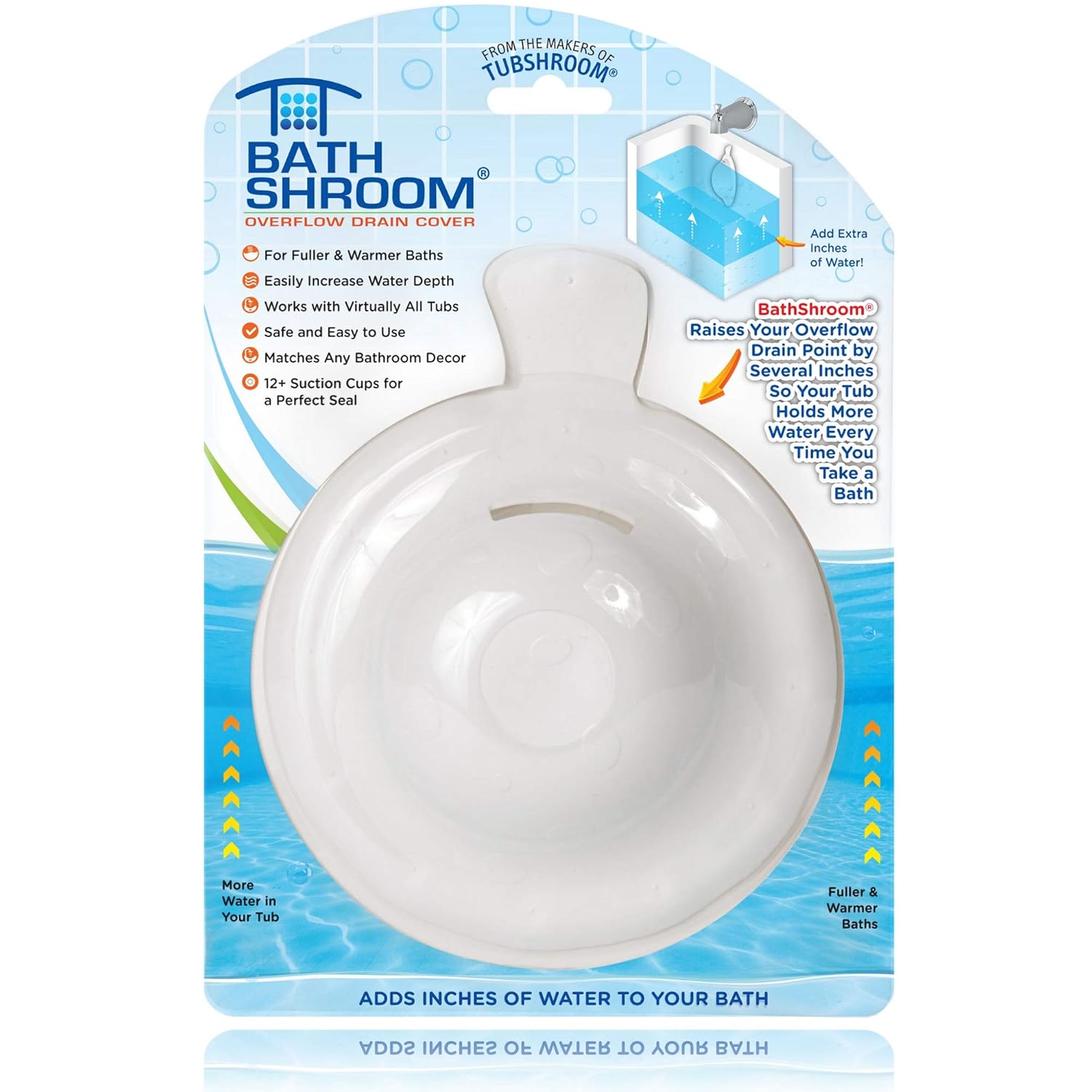 BathShroom BTHSH620 Overflow Drain Cover for Fuller and Warmer Baths White