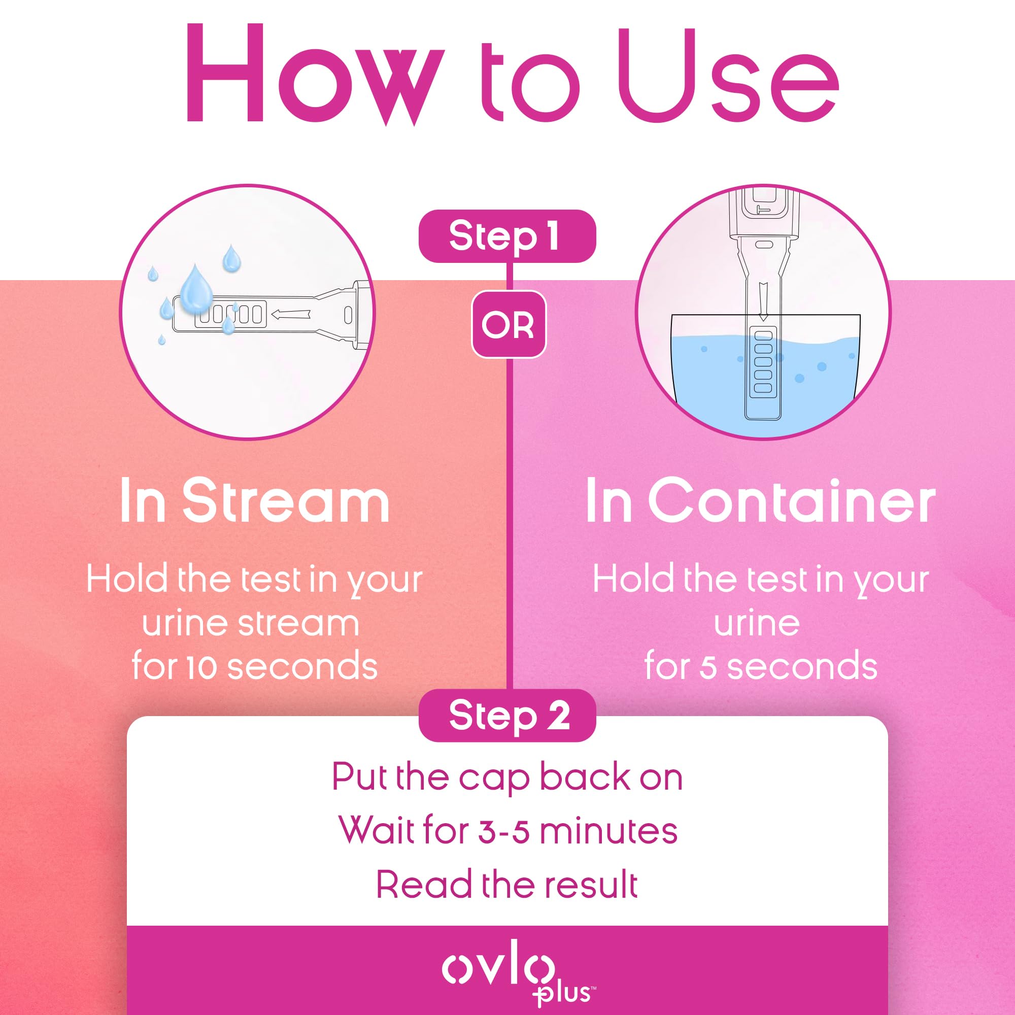 Ovlo Plus ® Pregnancy Test Kit Early Detect 25mlU - Pack of 3 Tests - Advanced Midstream Test | featured in Mimi 2