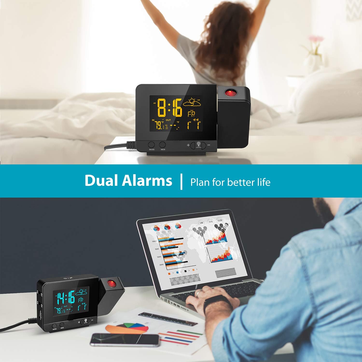 Buy Dr. Prepare Projection Alarm Clock, Digital Clock Projector with