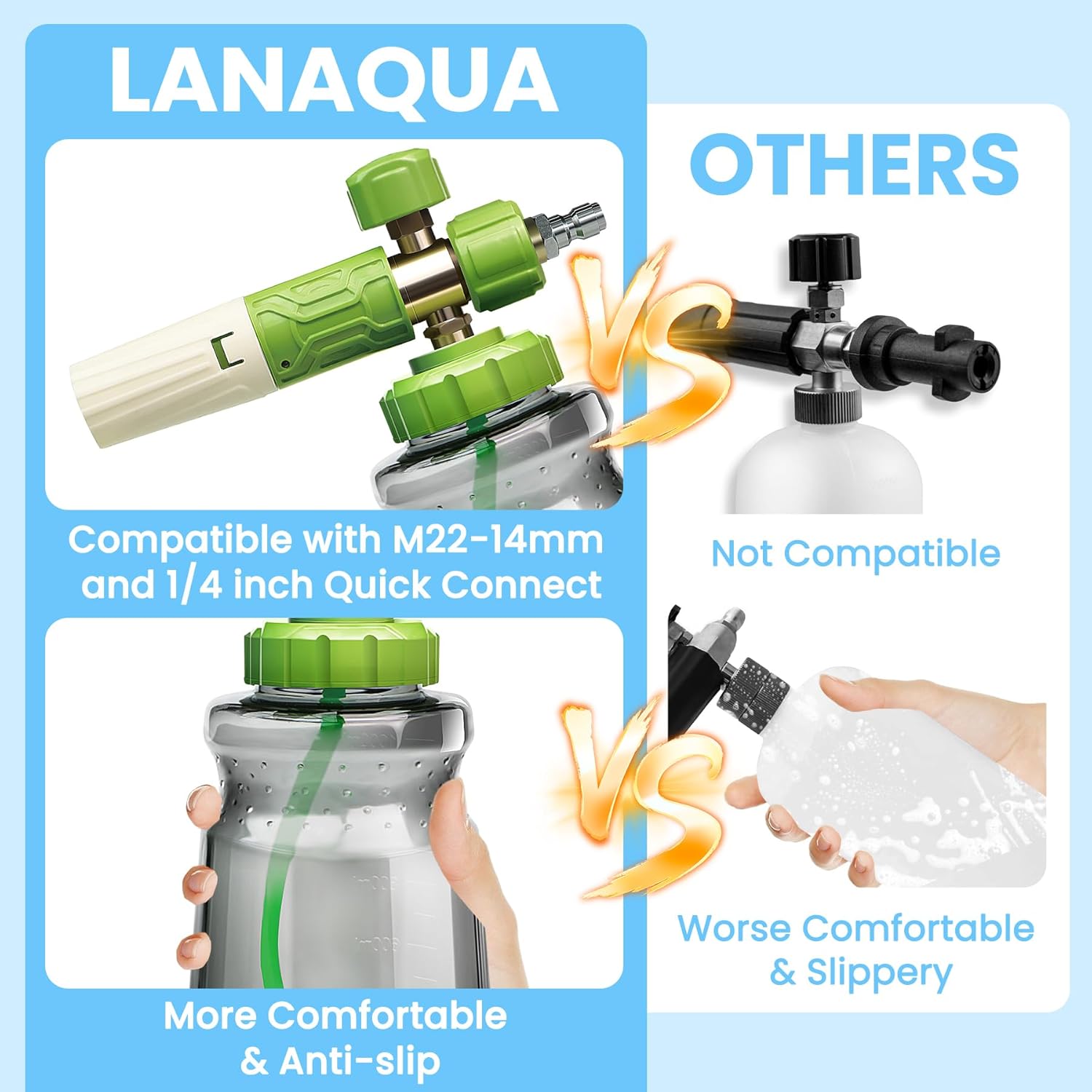 LanAqua Foam Cannon for Pressure Washer, Upgraded Wide Mouth Snow Foam Cannon for Car Wash, Adjustable Thick Portable Car Wash Sprayer with 1/4" Quick Connector, Additional 1.1 mm Orifice Nozzle