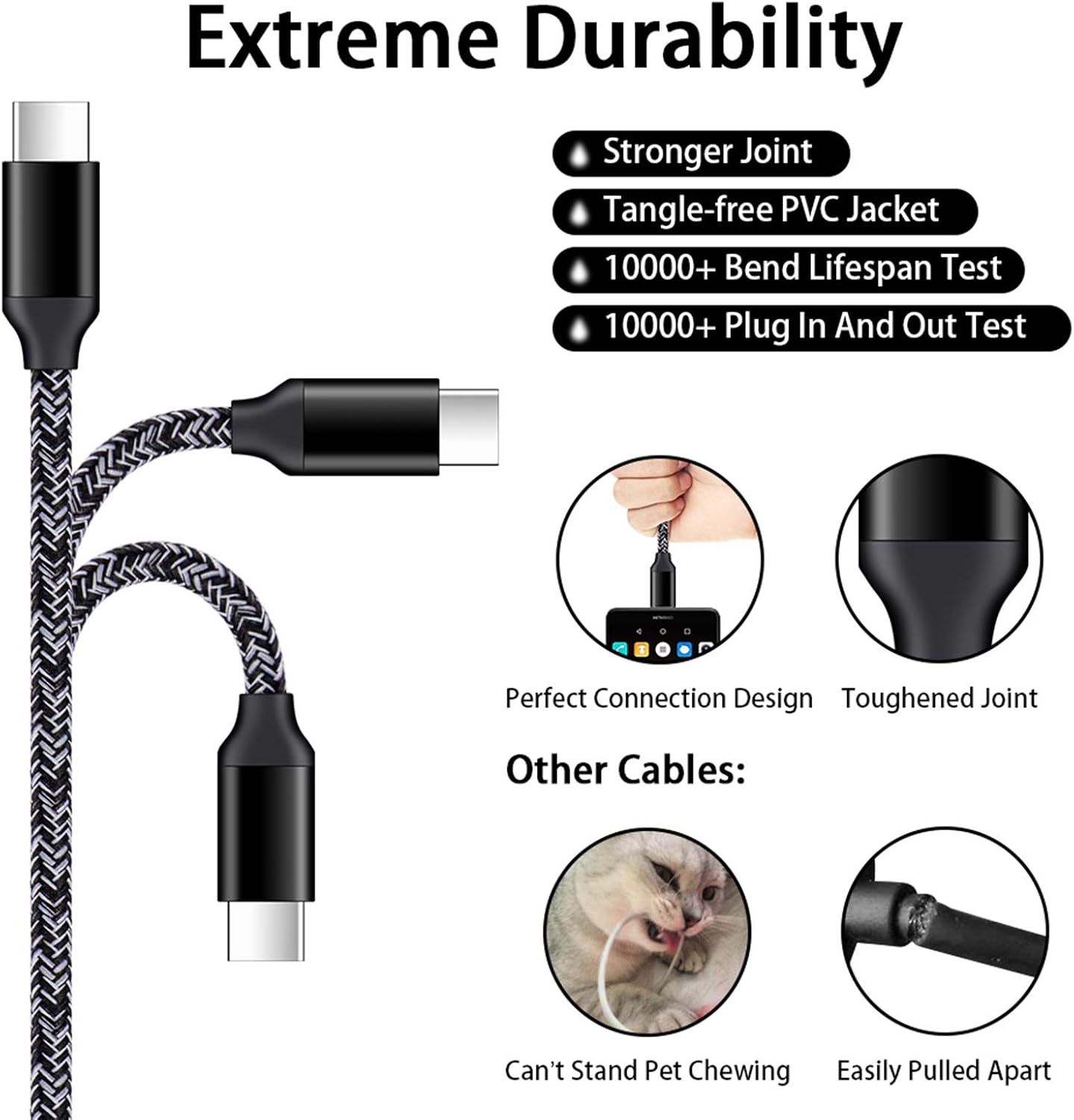 Fast USB C Phone Charger Cable