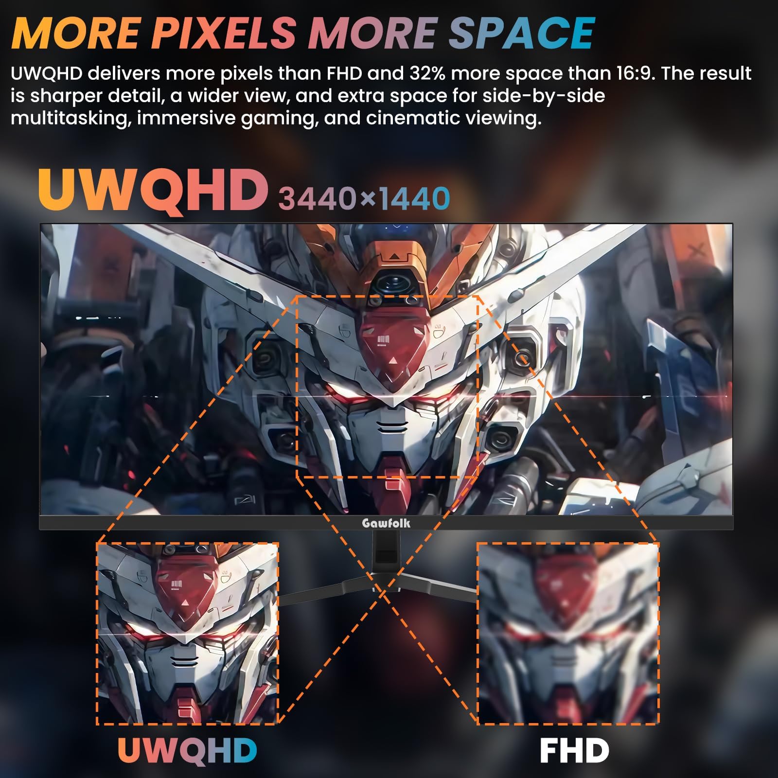 Monitor Gaming 34 Pulgadas con Altavoces Integrados, 165Hz UWQHD 3440x1440, Pantalla IPS Formato 21:9, FreeSync y G-Sync, PIP/PBP, HDMI 2.0, DP 1.4, Soporte VESA, Mira de Asistencia para Juegos