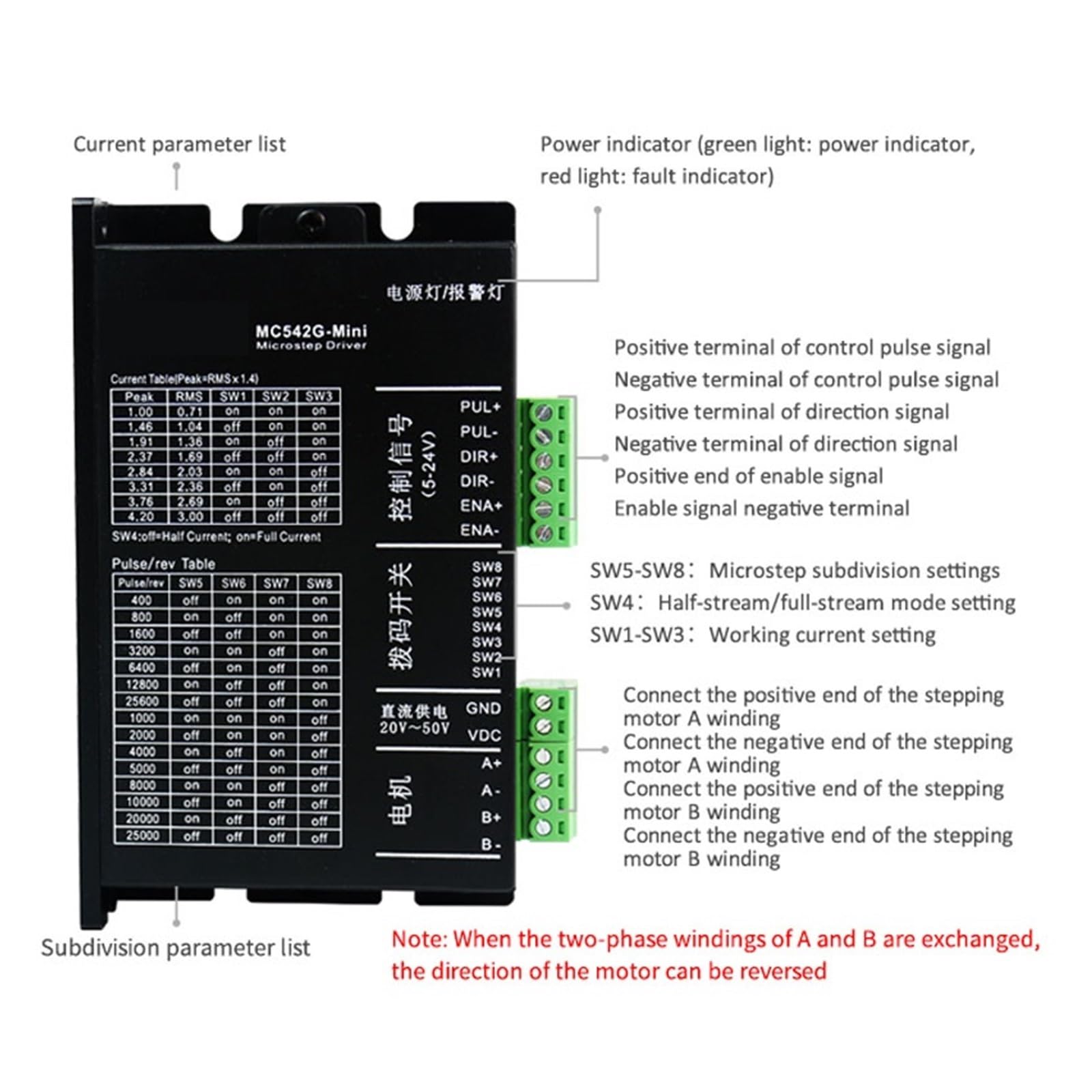 motortreiber MC542-Mini-Antriebssatz CNC-Controller mit Nema23 57 Schrittmotortreiber DC20V ~ 50V for 3D-Drucker TB6600