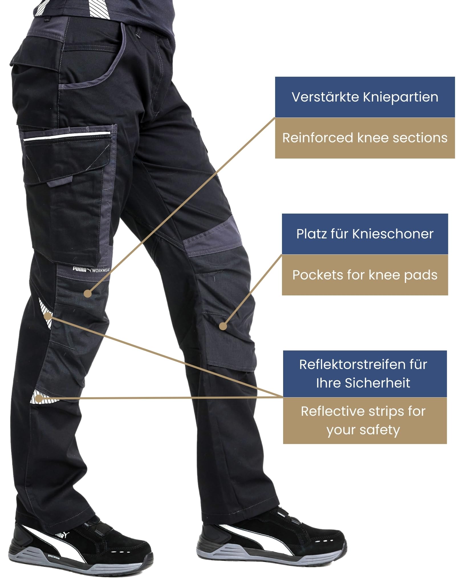 PUMA Work WEAR Premium damskie spodnie robocze z wieloma kieszeniami i dodatkowo wzmocnioną tkaniną nylonową - czarne, czarny/ antracytowy, 48
