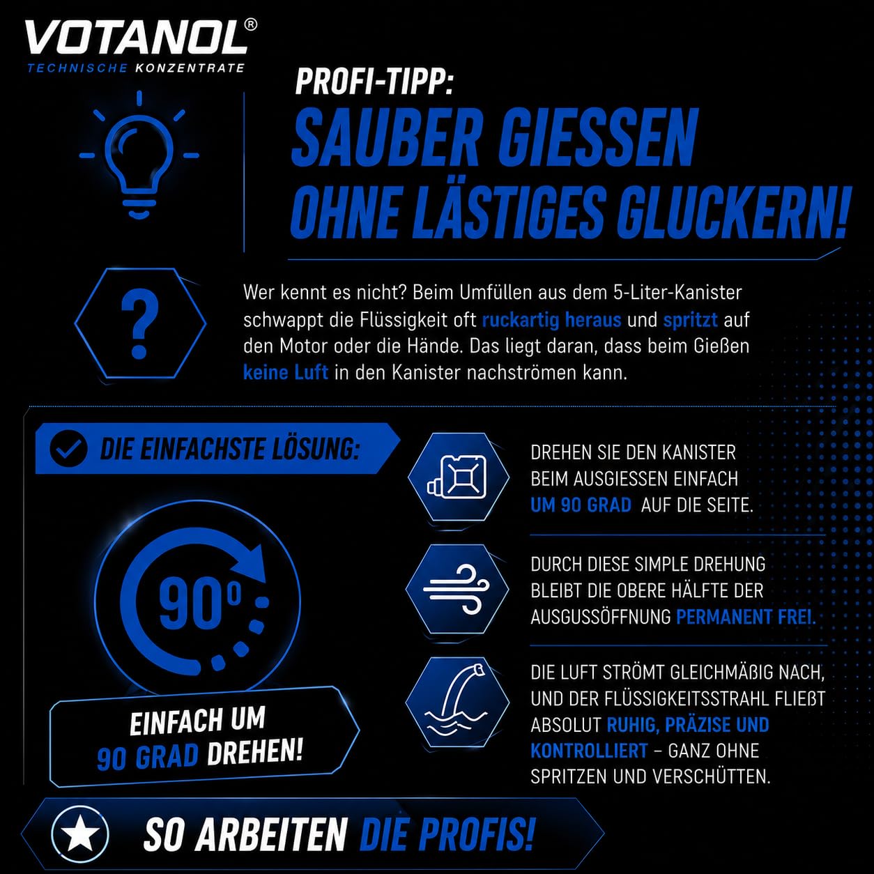 VOTANOL® 20 Liter Kühlerschutz G11 Konzentrat - Premium Kühlerfrostschutz Blau/Grün – Silikathaltige IAT-Technologie für Oldtimer, Youngtimer & Klassische Motoren