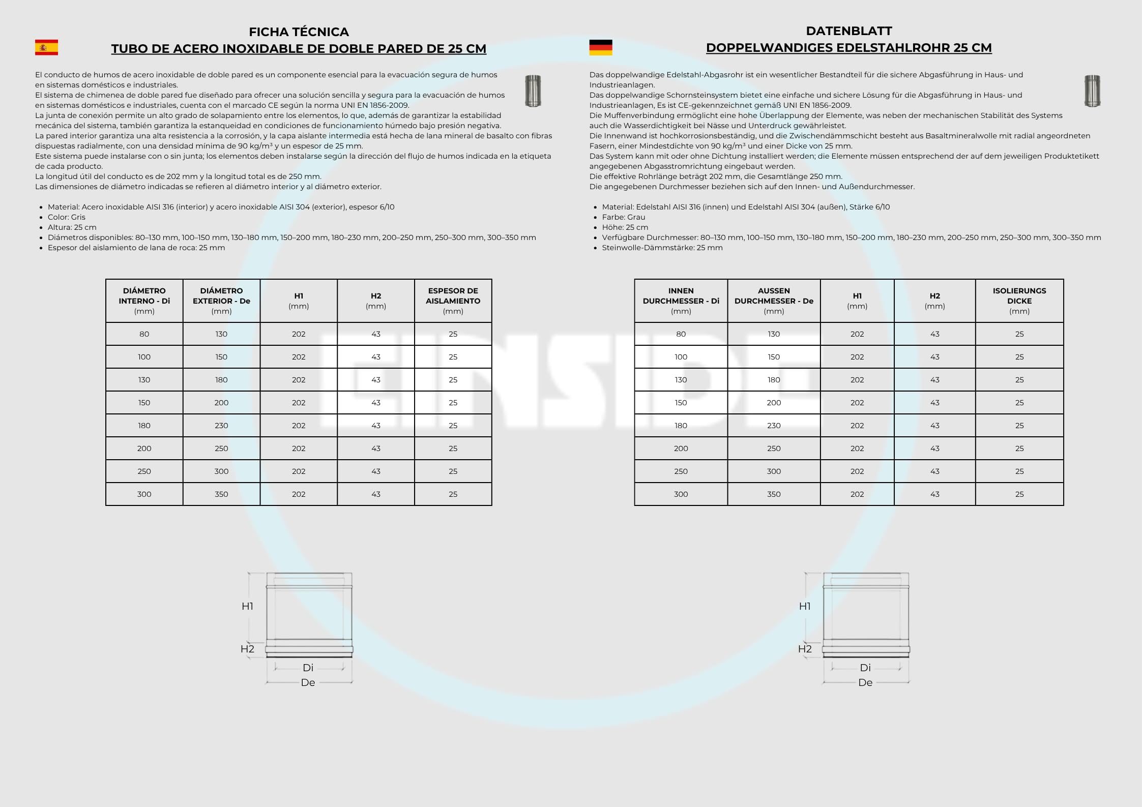 EINSIDE Kaminrohr Doppelwandig Edelstahlschornstein Isoliert gedämmt AISI 316 Länge 250 mm, Ofenrohr Rauchrohr, Abgasrohr Doppelwandig Isoliert, ø 100-150 mm | Ofenrohr mit Steinwollisolierung