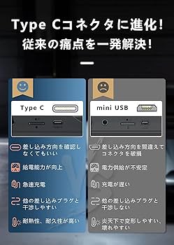 【開封・未使用】ドライブレコーダー ミラー型 2025年・4K シガー電源　#1 開封・未使用】ドライブレコーダー ミラー型 2025年・4K シガー