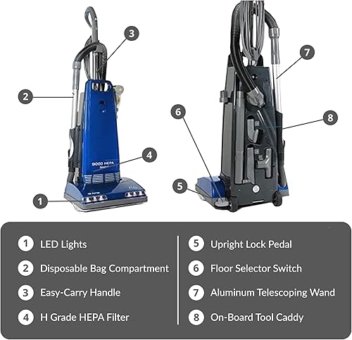 Miniatura 6 de Prolux Aspiradora vertical 9000  Filtración sellada con herramientas a bordo y 7 años de garantía